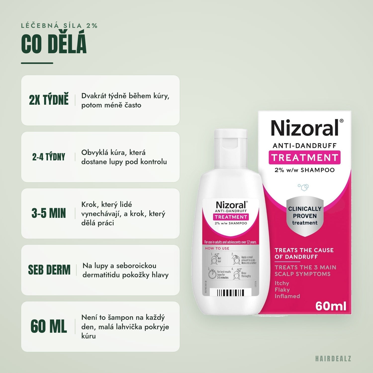 Co Nizoral 2% 60 ml dělá