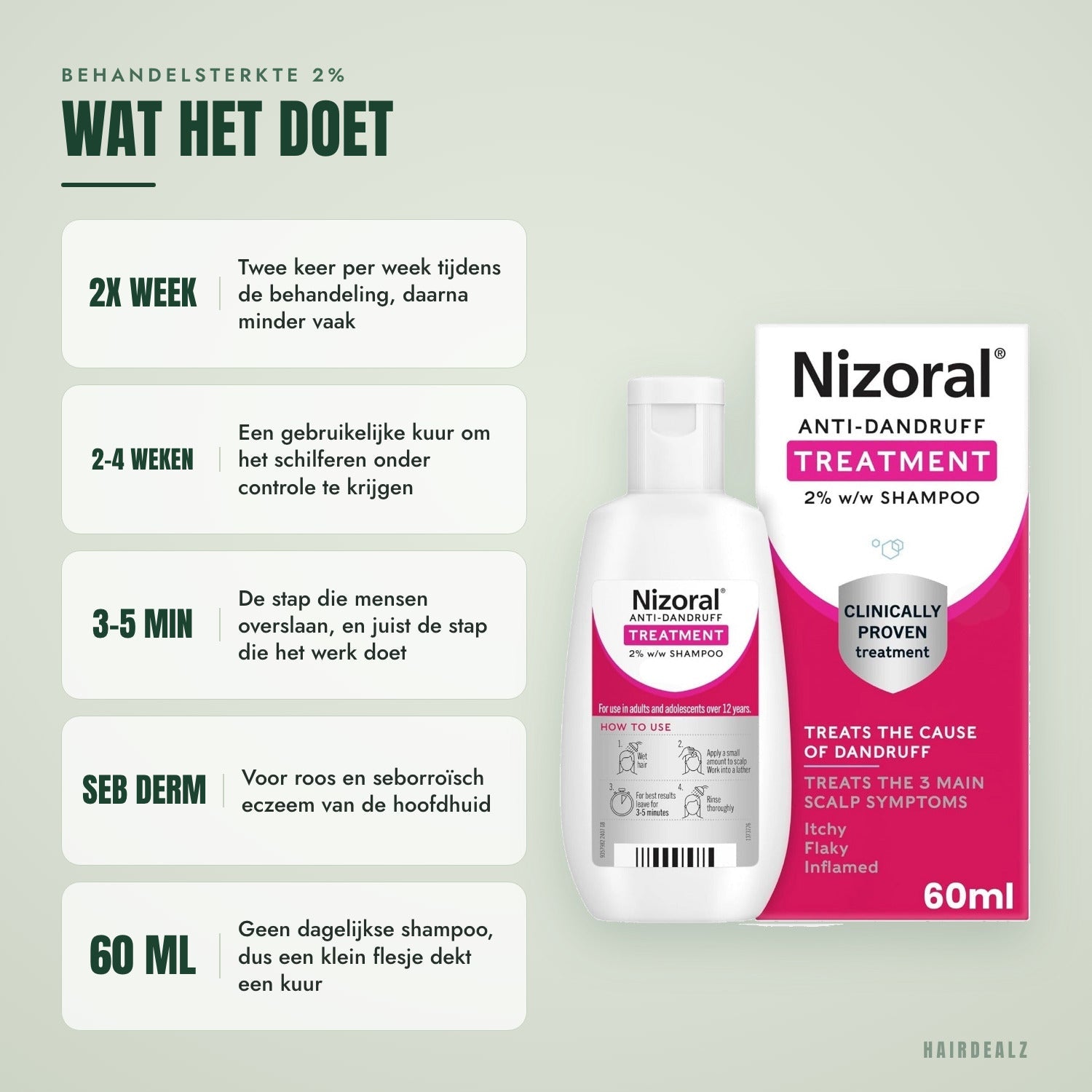 Wat Nizoral 2% 60 ml doet