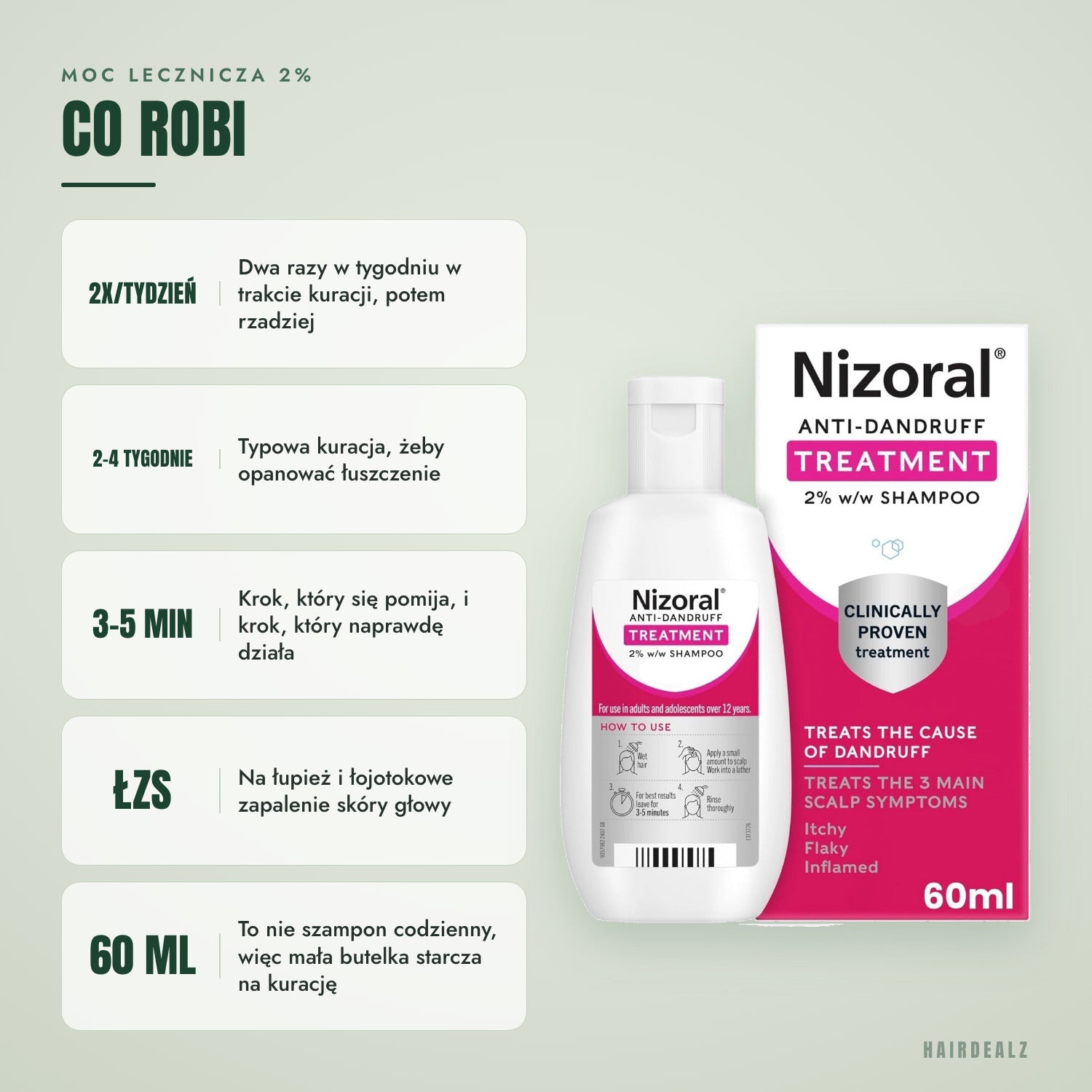 Co robi Nizoral 2% 60 ml