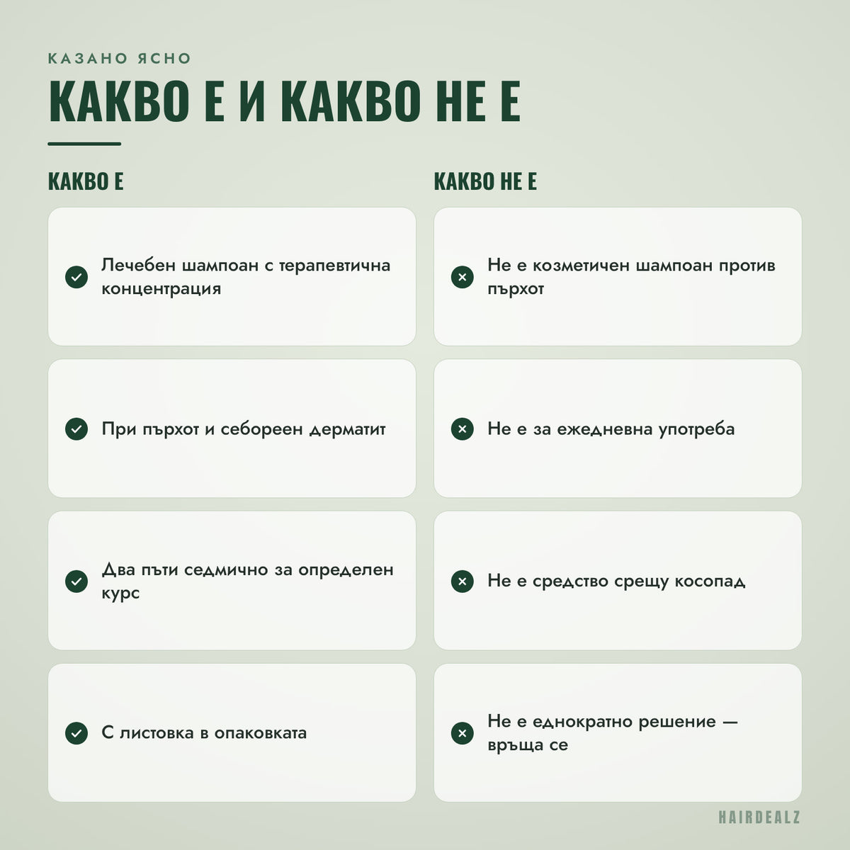 Какво е и какво не е Nizoral 2% 60 ml