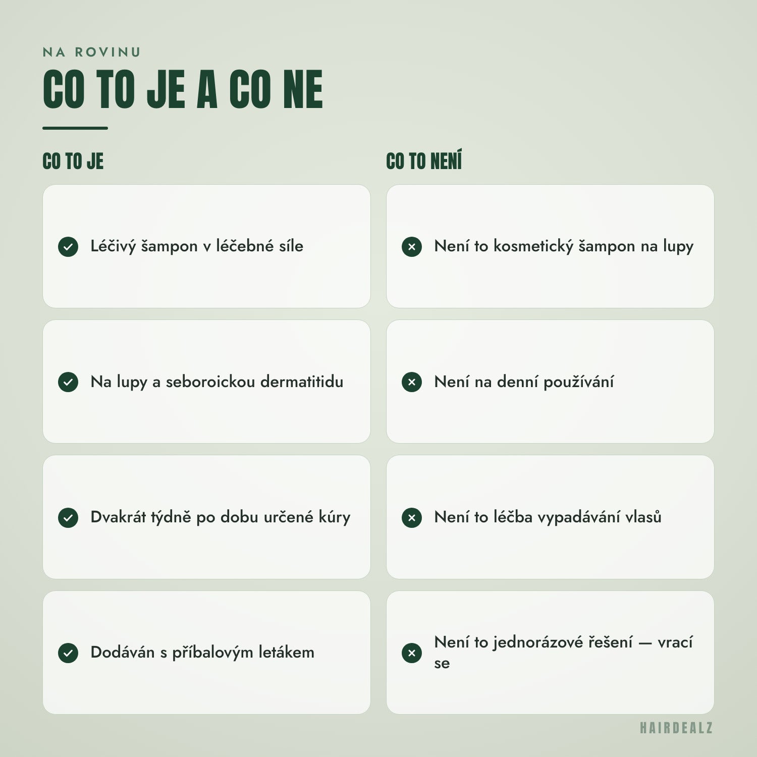 Co Nizoral 2% 60 ml je a co není