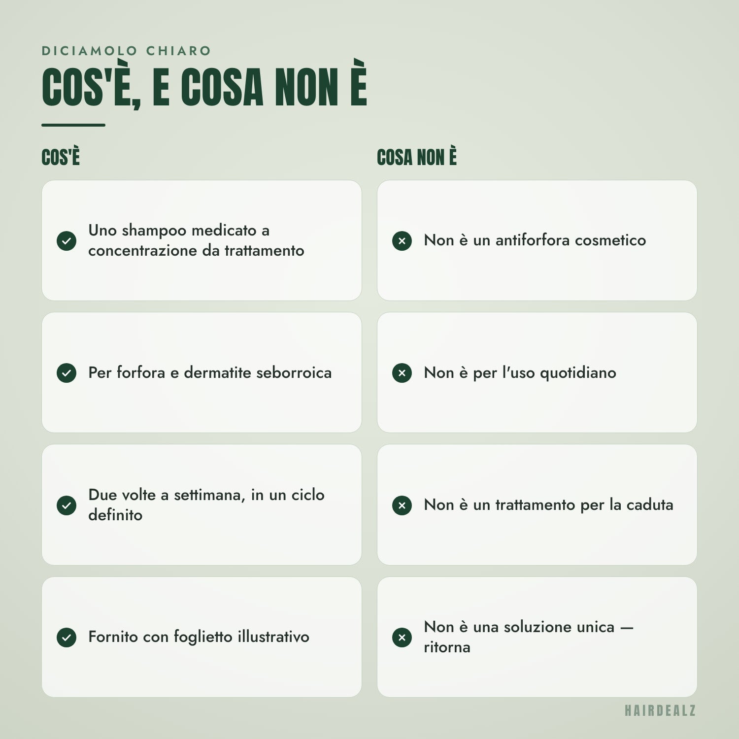 Cos'è Nizoral 2% 60 ml e cosa non è