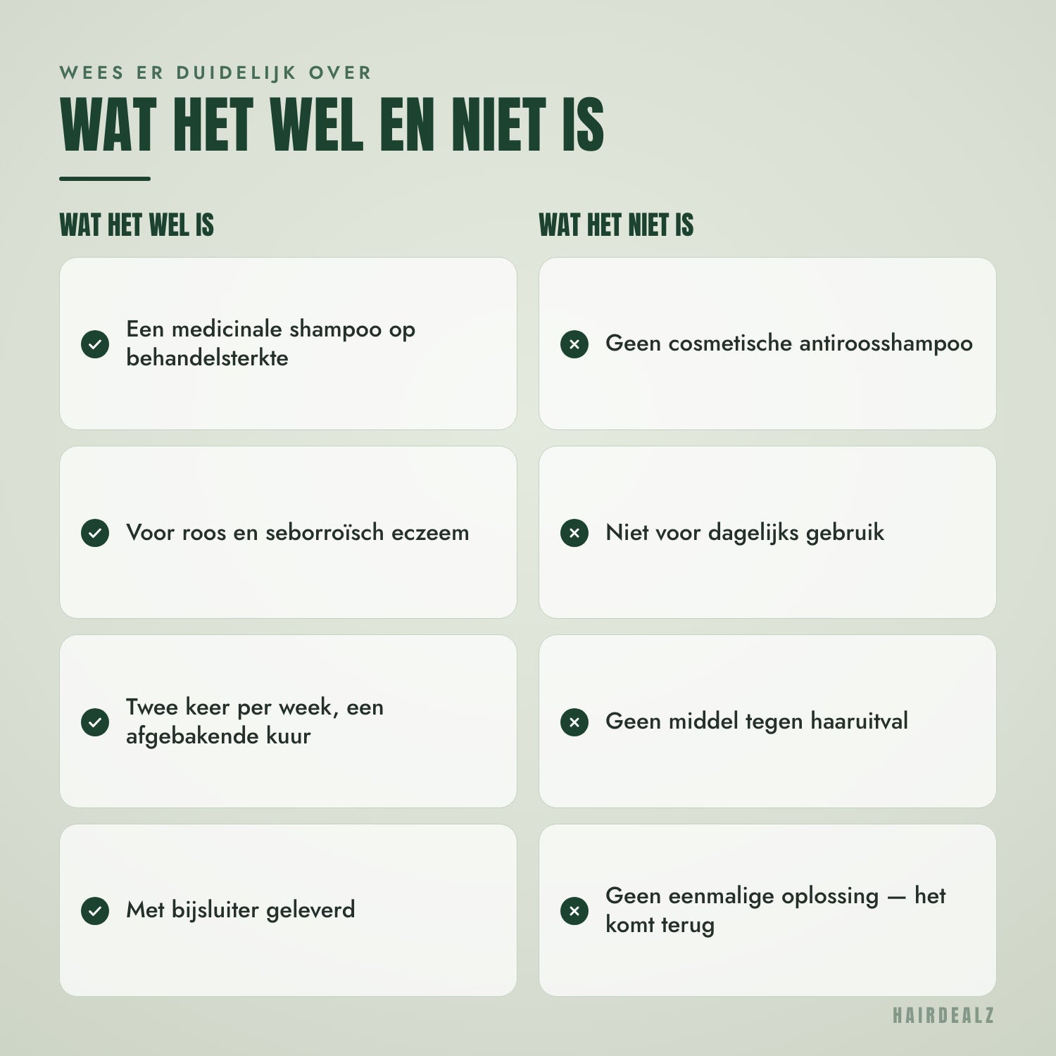 Wat Nizoral 2% 60 ml wel en niet is