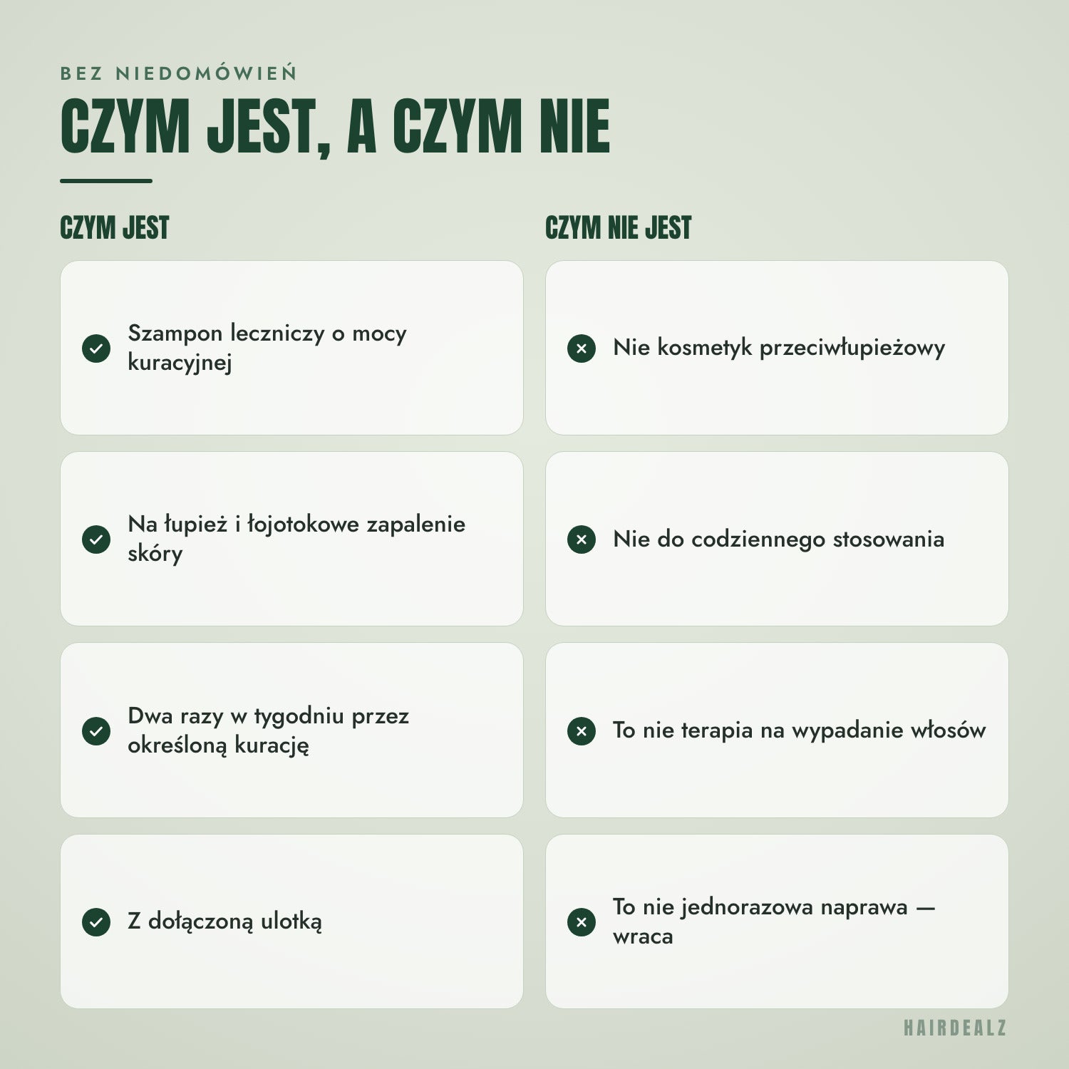 Czym jest Nizoral 2% 60 ml, a czym nie jest
