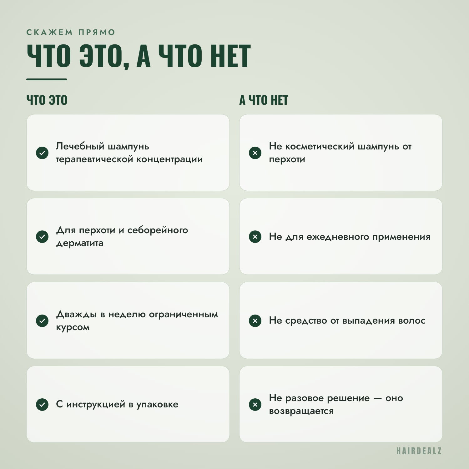 Что такое Nizoral 2% 60 мл, а что нет