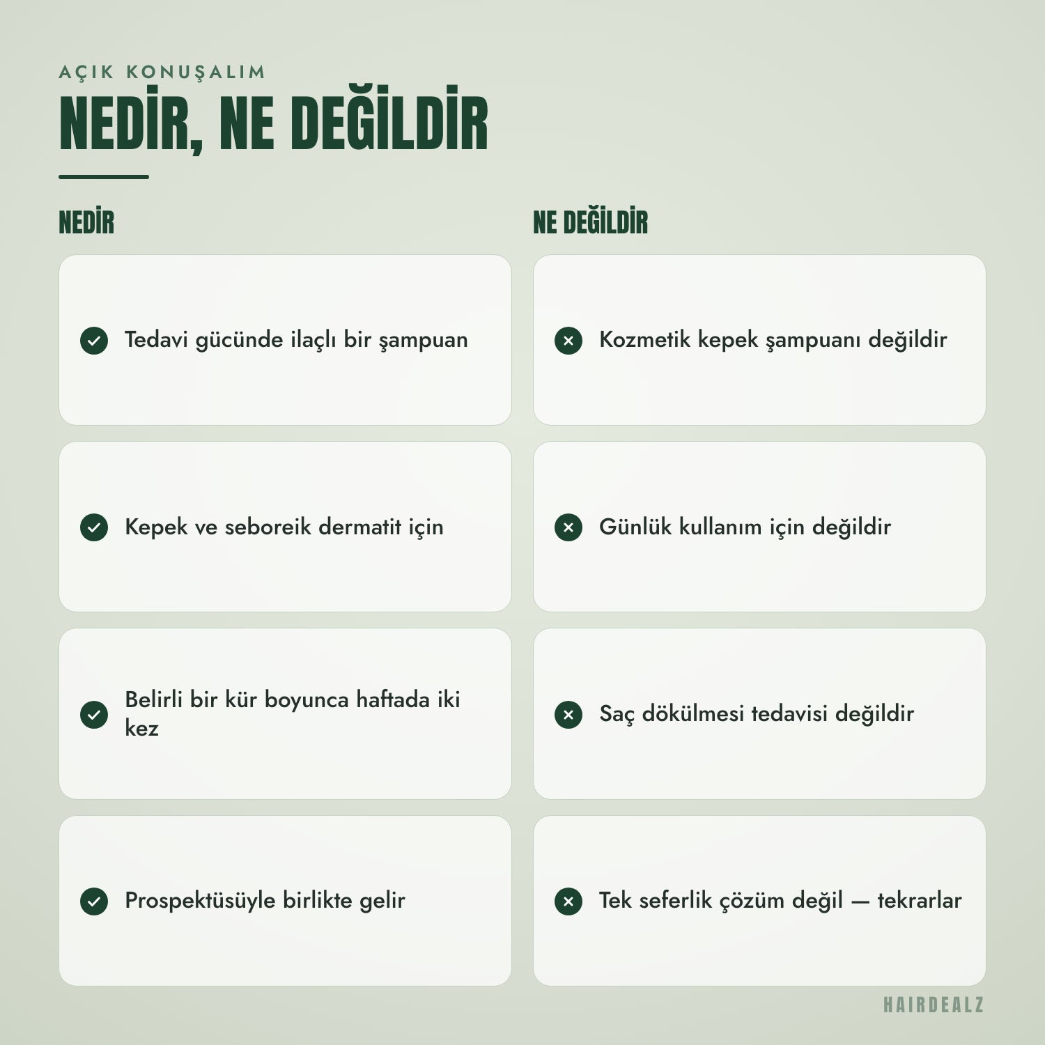 Nizoral 2% 60 ml nedir, ne değildir
