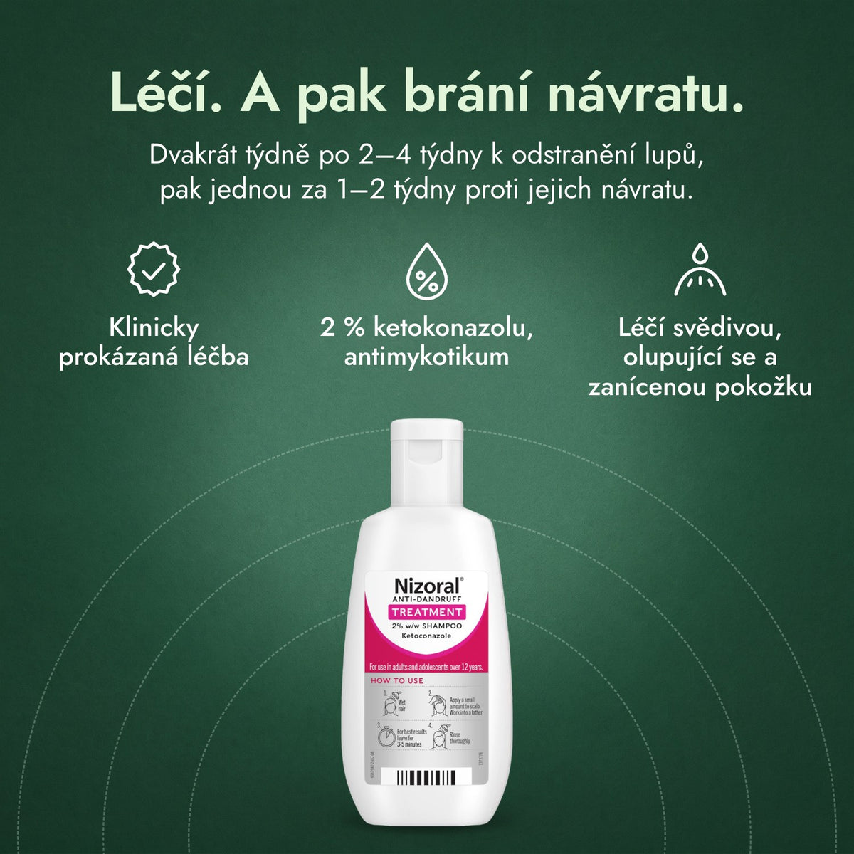 Nizoral 2 % (w/w) šampon k léčbě lupů: Léčí. A pak brání návratu. Klinicky prokázaná léčba, 2 % ketokonazolu, antimykotikum, Léčí svědivou, olupující se a zanícenou pokožku