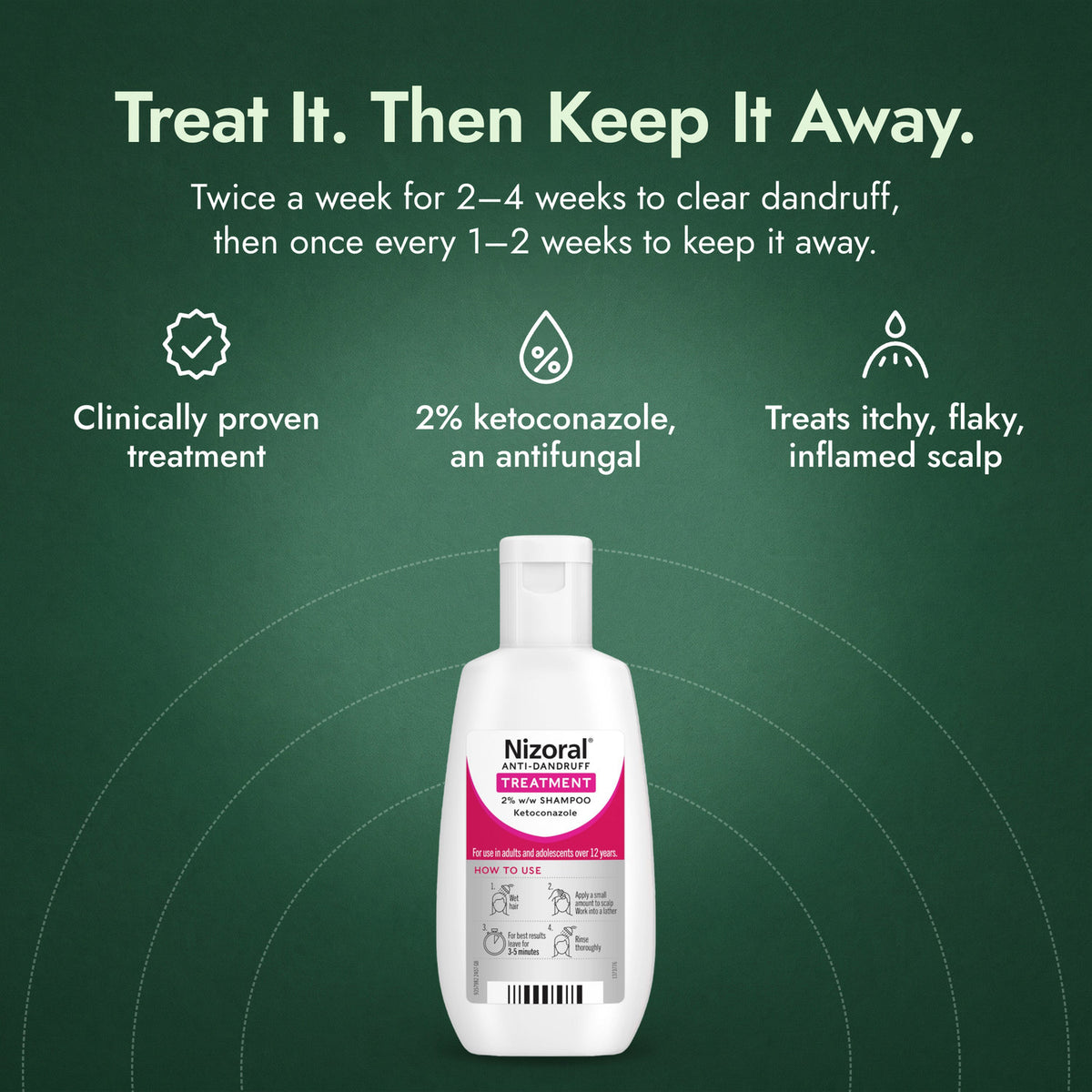 Nizoral Anti-Dandruff Treatment 2% w/w Shampoo: Treat It. Then Keep It Away. Clinically proven treatment, 2% ketoconazole, an antifungal, Treats itchy, flaky, inflamed scalp