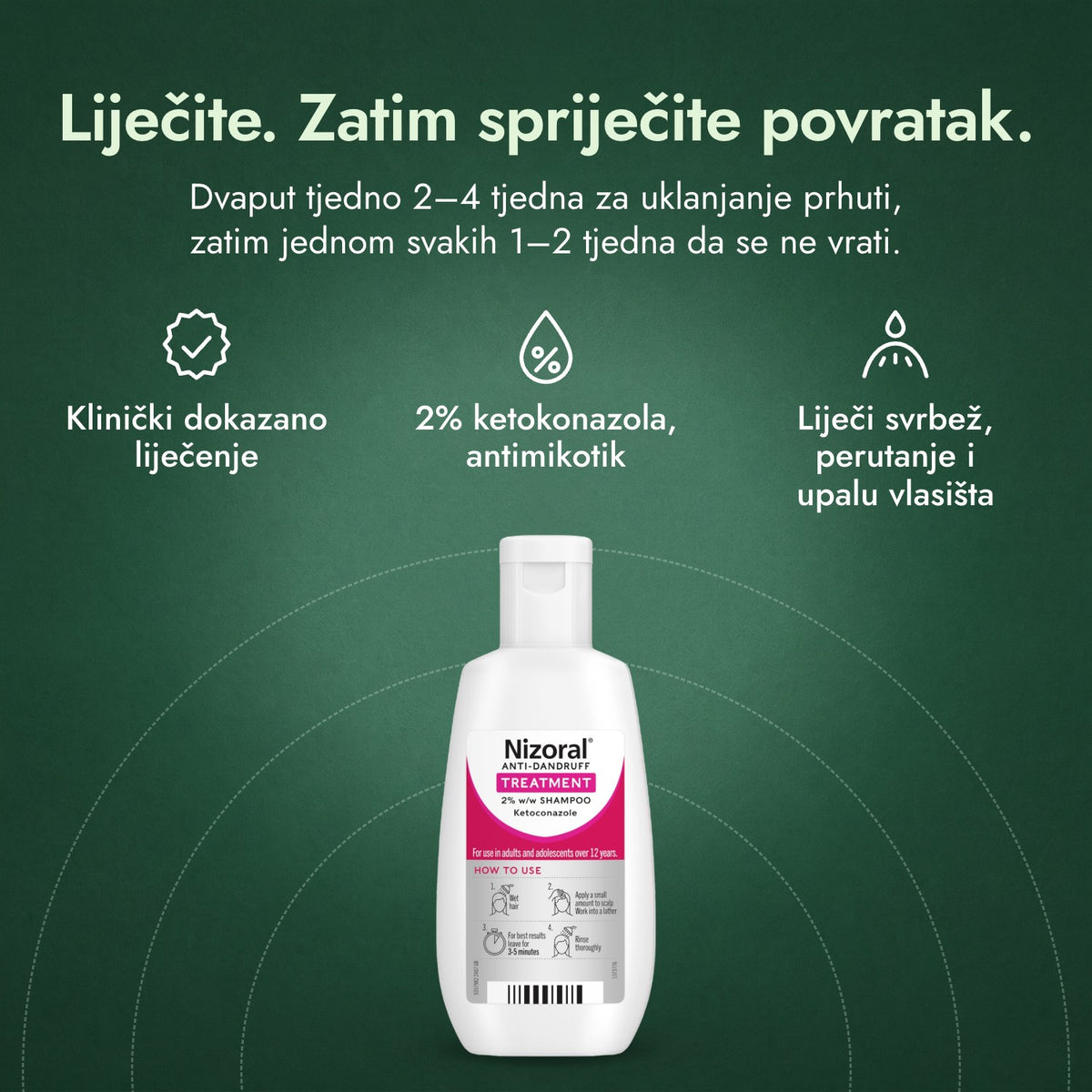 Nizoral 2% (m/m) šampon za liječenje prhuti: Liječite. Zatim spriječite povratak. Klinički dokazano liječenje, 2% ketokonazola, antimikotik, Liječi svrbež, perutanje i upalu vlasišta