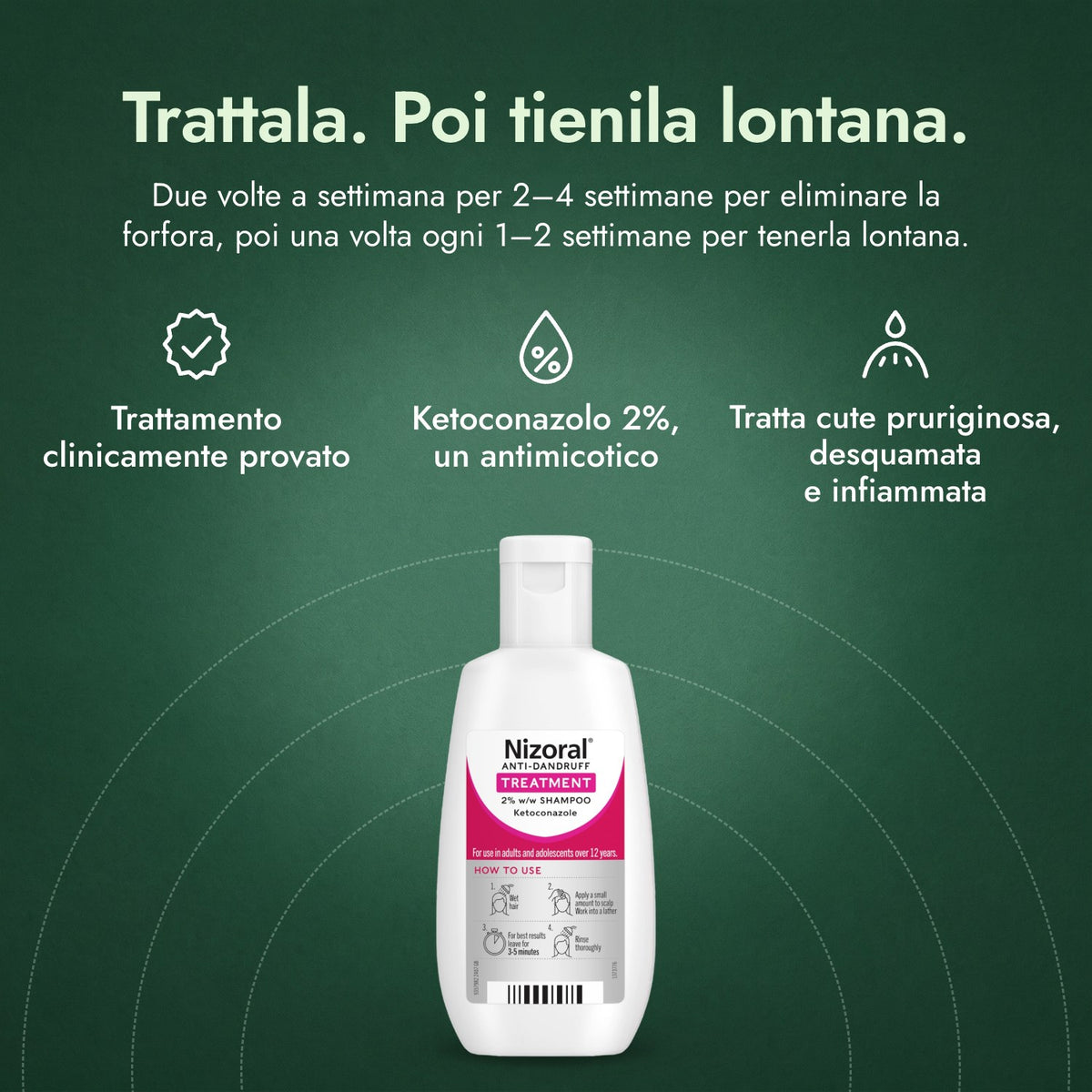 Nizoral Shampoo Trattamento Antiforfora 2% p/p: Trattala. Poi tienila lontana. Trattamento clinicamente provato, Ketoconazolo 2%, un antimicotico, Tratta cute pruriginosa, desquamata e infiammata