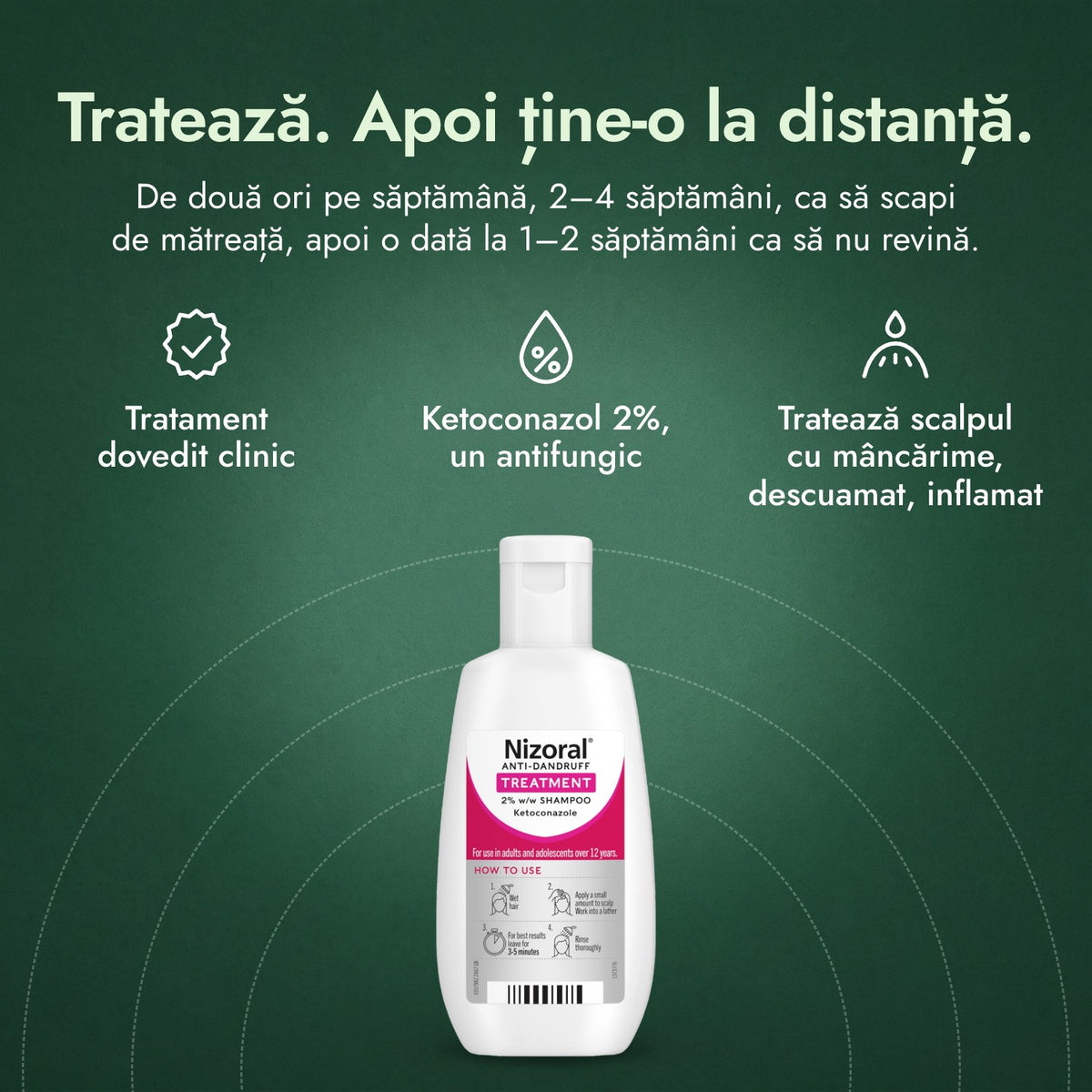 Nizoral șampon tratament antimătreață 2% g/g: Tratează. Apoi ține-o la distanță. Tratament dovedit clinic, Ketoconazol 2%, un antifungic, Tratează scalpul cu mâncărime, descuamat, inflamat