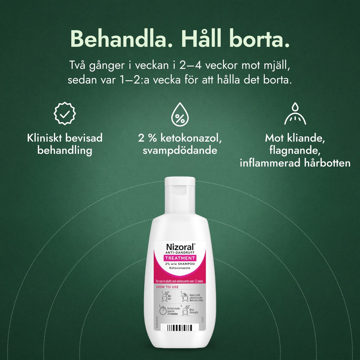 Nizoral mjällschampo 2 % w/w: Behandla. Håll borta. Kliniskt bevisad behandling, 2 % ketokonazol, svampdödande, Mot kliande, flagnande, inflammerad hårbotten