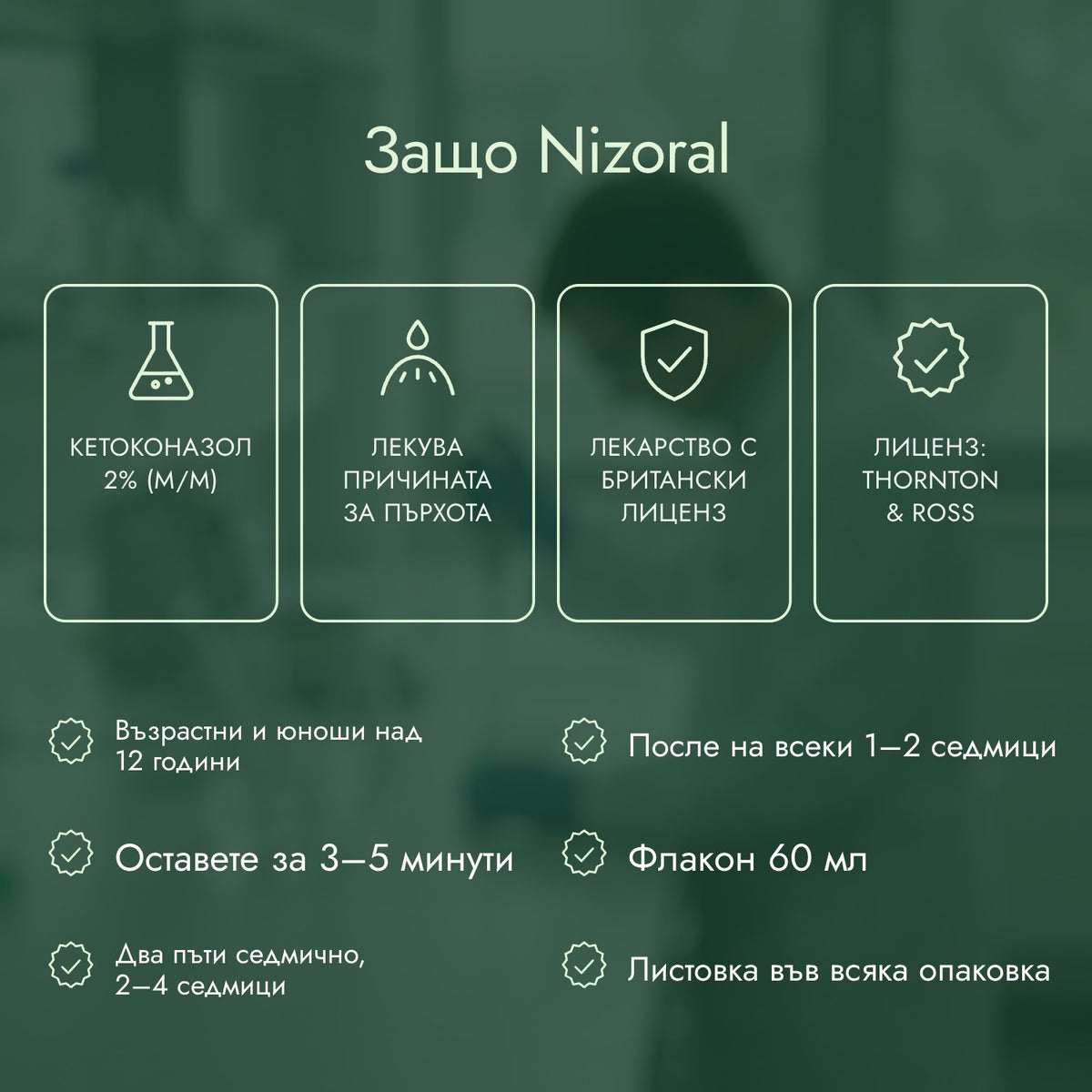 Защо Nizoral: Кетоконазол 2% (м/м), Лекува причината за пърхота, Лекарство с британски лиценз, Лиценз: Thornton & Ross