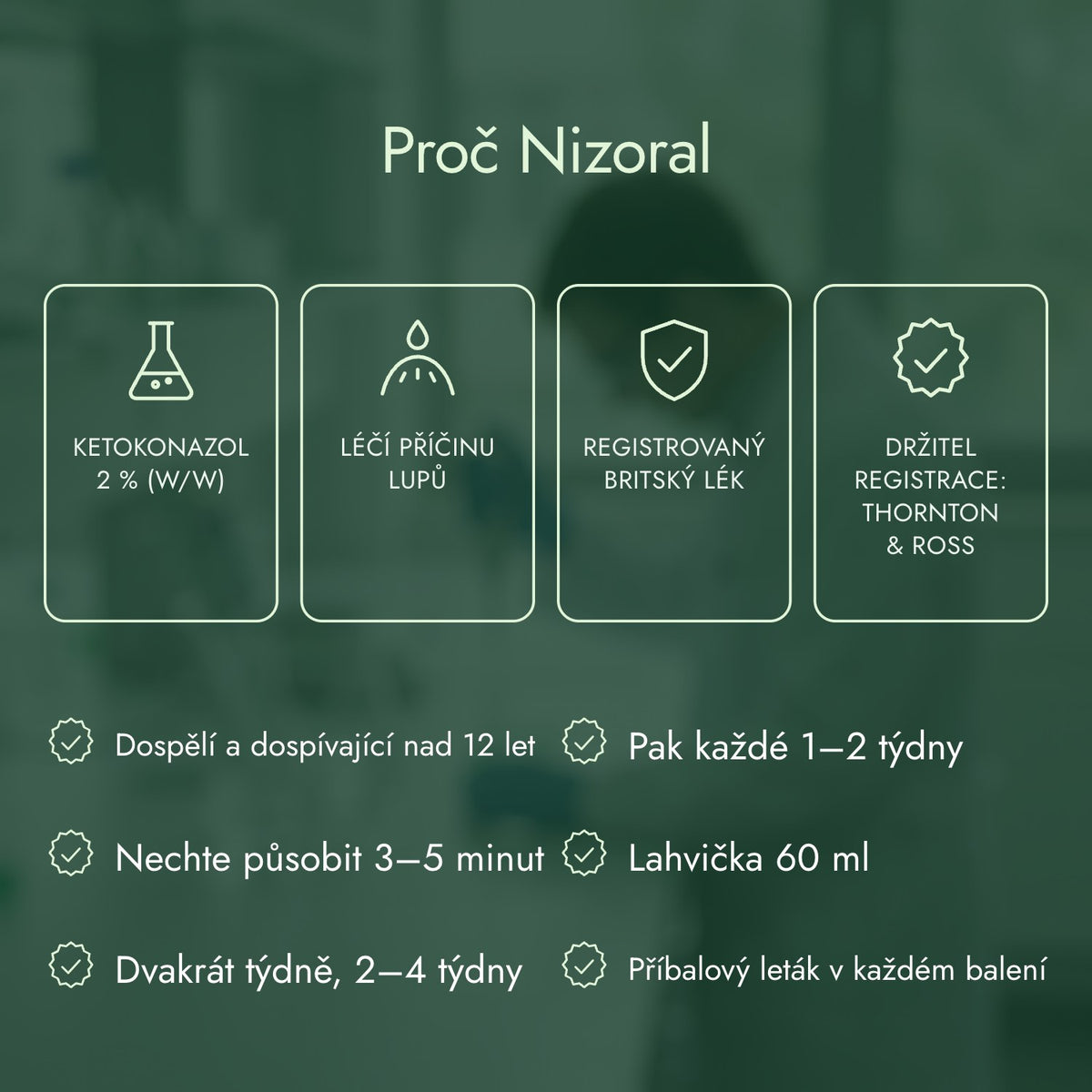 Proč Nizoral: Ketokonazol 2 % (w/w), Léčí příčinu lupů, Registrovaný britský lék, Držitel registrace: Thornton & Ross