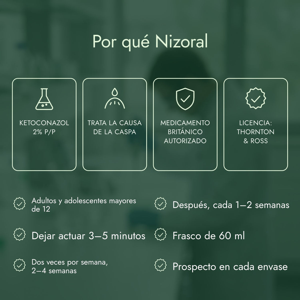 Por qué Nizoral: Ketoconazol 2% p/p, Trata la causa de la caspa, Medicamento británico autorizado, Licencia: Thornton & Ross