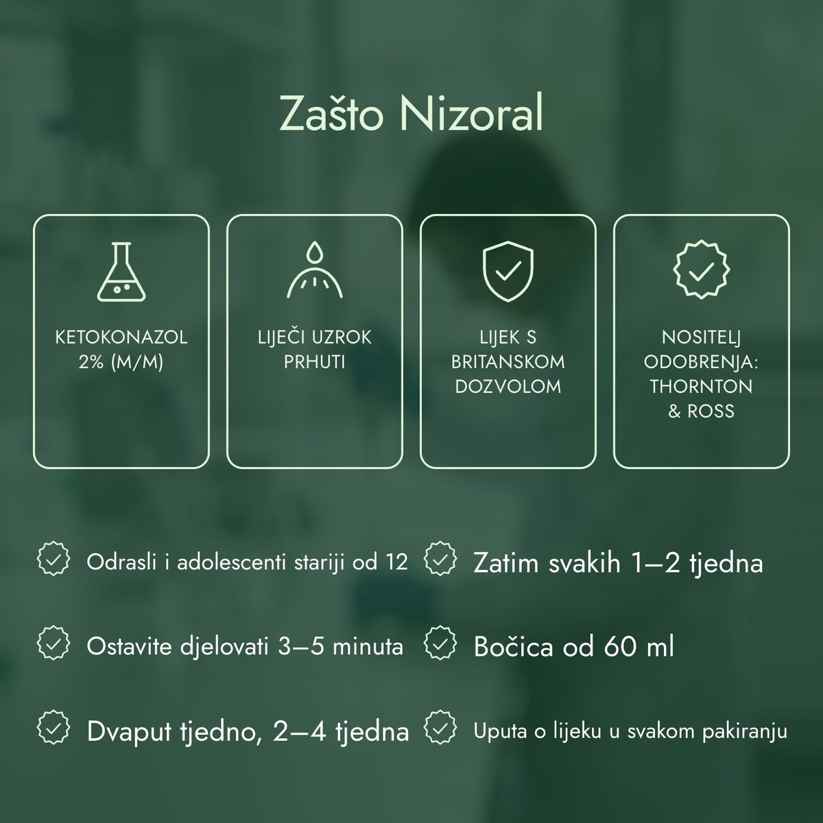 Zašto Nizoral: Ketokonazol 2% (m/m), Liječi uzrok prhuti, Lijek s britanskom dozvolom, Nositelj odobrenja: Thornton & Ross
