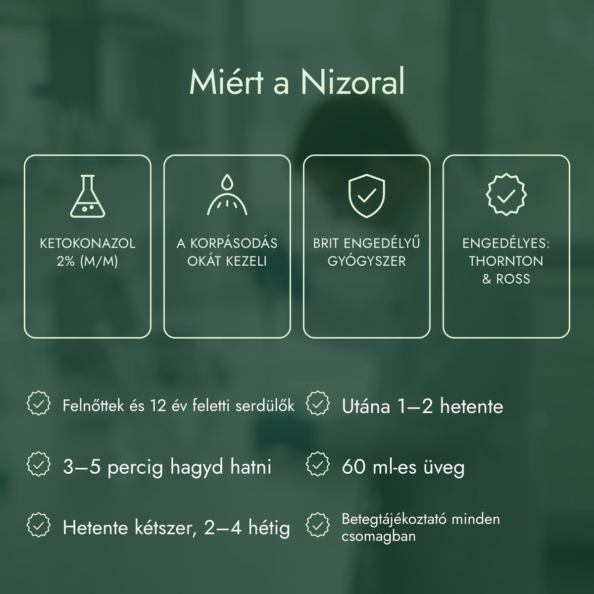 Miért a Nizoral: Ketokonazol 2% (m/m), A korpásodás okát kezeli, Brit engedélyű gyógyszer, Engedélyes: Thornton & Ross