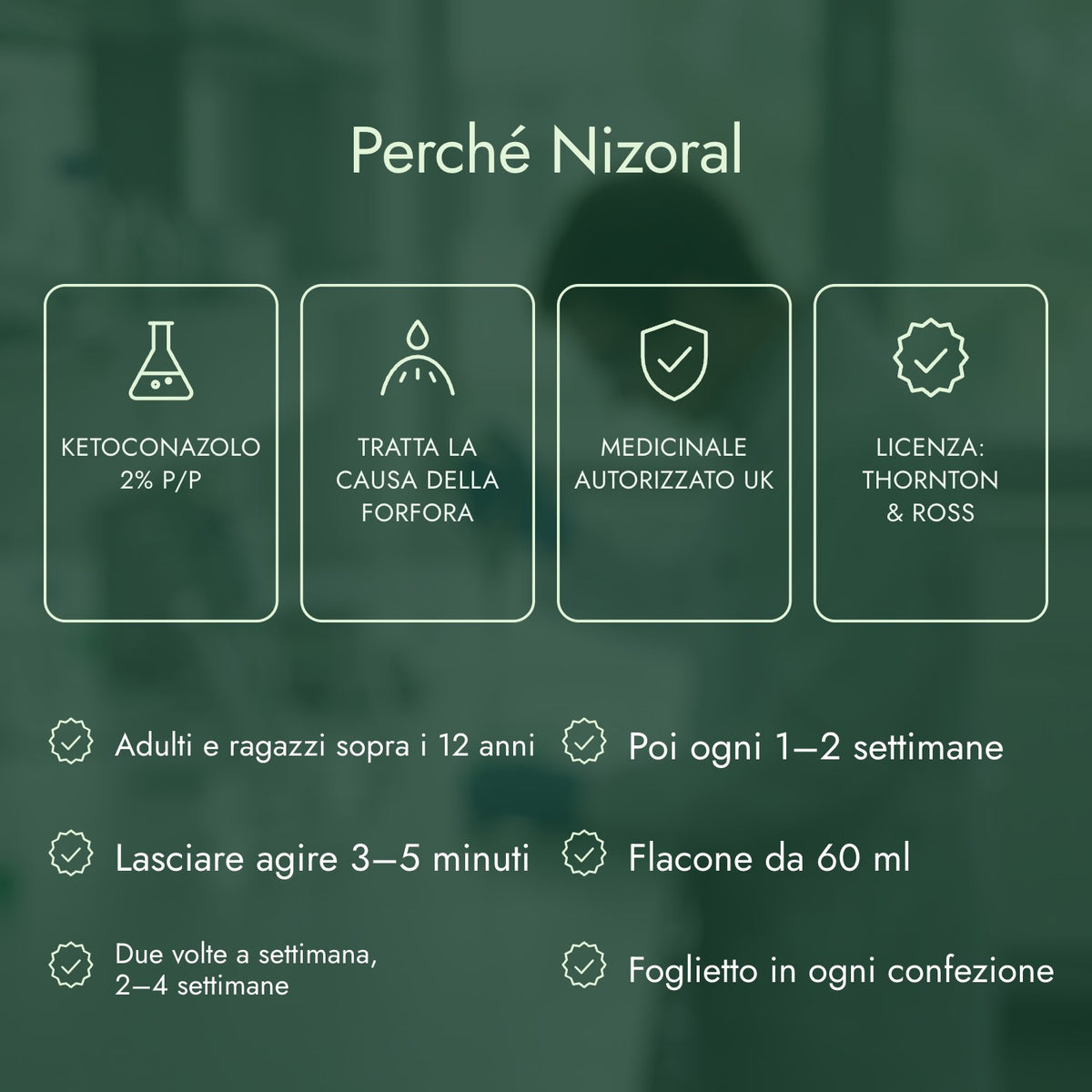 Perché Nizoral: Ketoconazolo 2% p/p, Tratta la causa della forfora, Medicinale autorizzato UK, Licenza: Thornton & Ross
