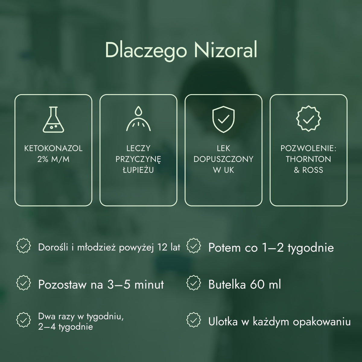 Dlaczego Nizoral: Ketokonazol 2% m/m, Leczy przyczynę łupieżu, Lek dopuszczony w UK, Pozwolenie: Thornton & Ross