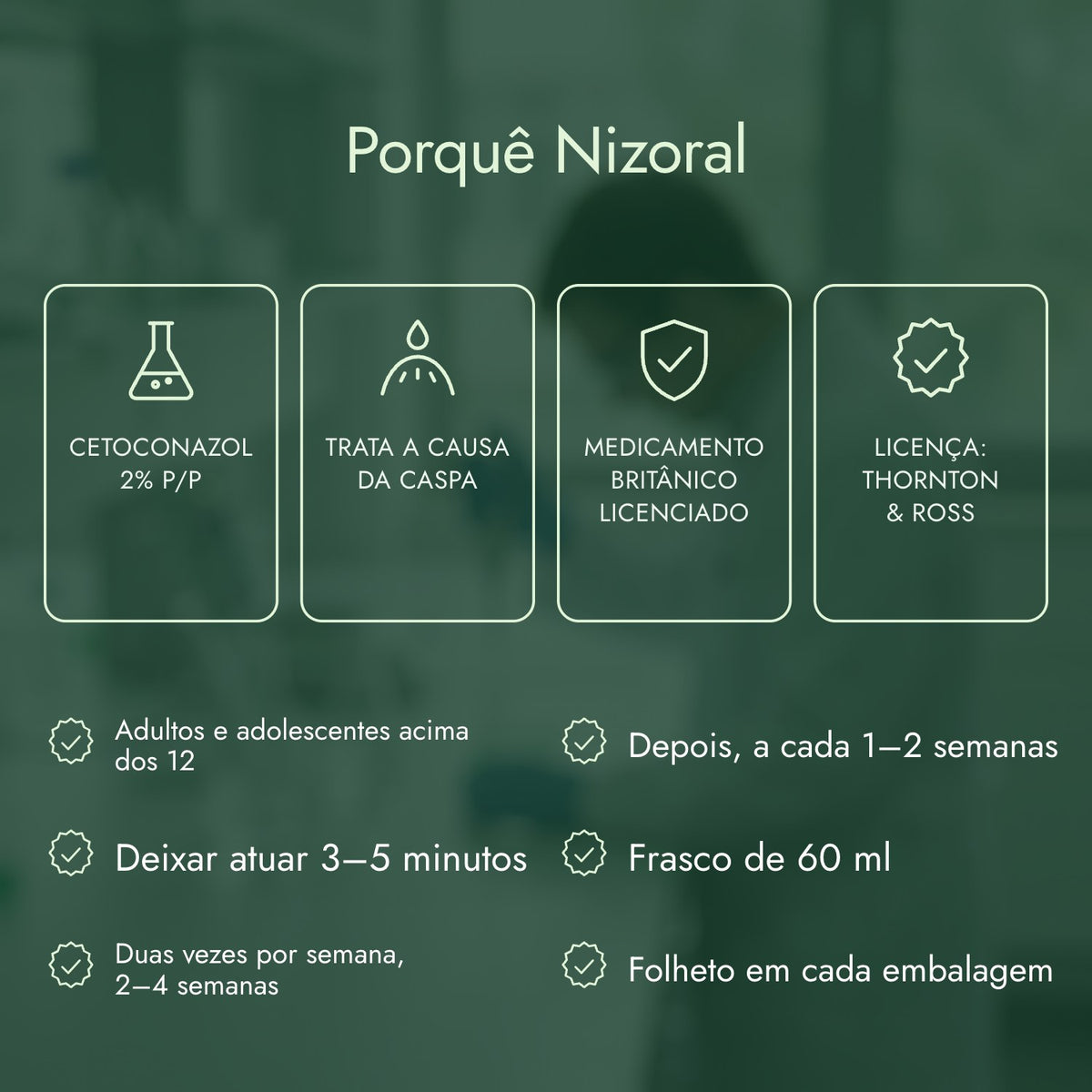 Porquê Nizoral: Cetoconazol 2% p/p, Trata a causa da caspa, Medicamento britânico licenciado, Licença: Thornton & Ross