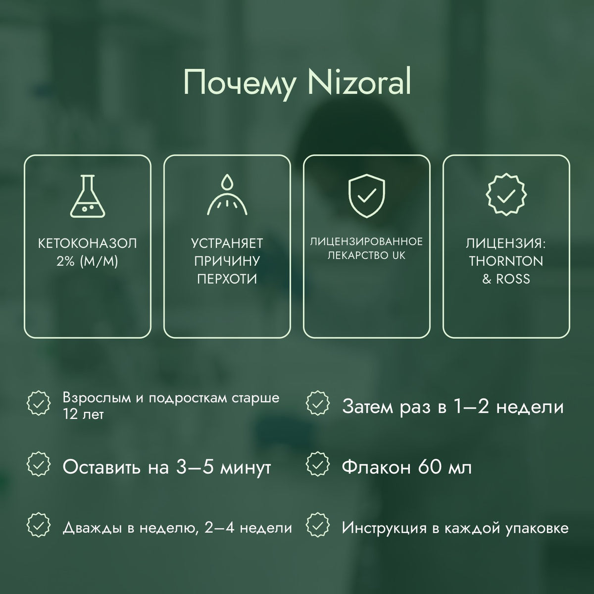 Почему Nizoral: Кетоконазол 2% (м/м), Устраняет причину перхоти, Лицензированное лекарство UK, Лицензия: Thornton & Ross