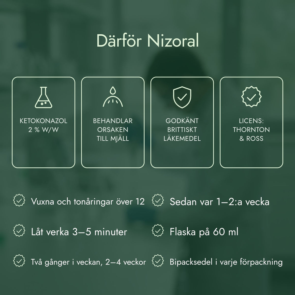 Därför Nizoral: Ketokonazol 2 % w/w, Behandlar orsaken till mjäll, Godkänt brittiskt läkemedel, Licens: Thornton & Ross