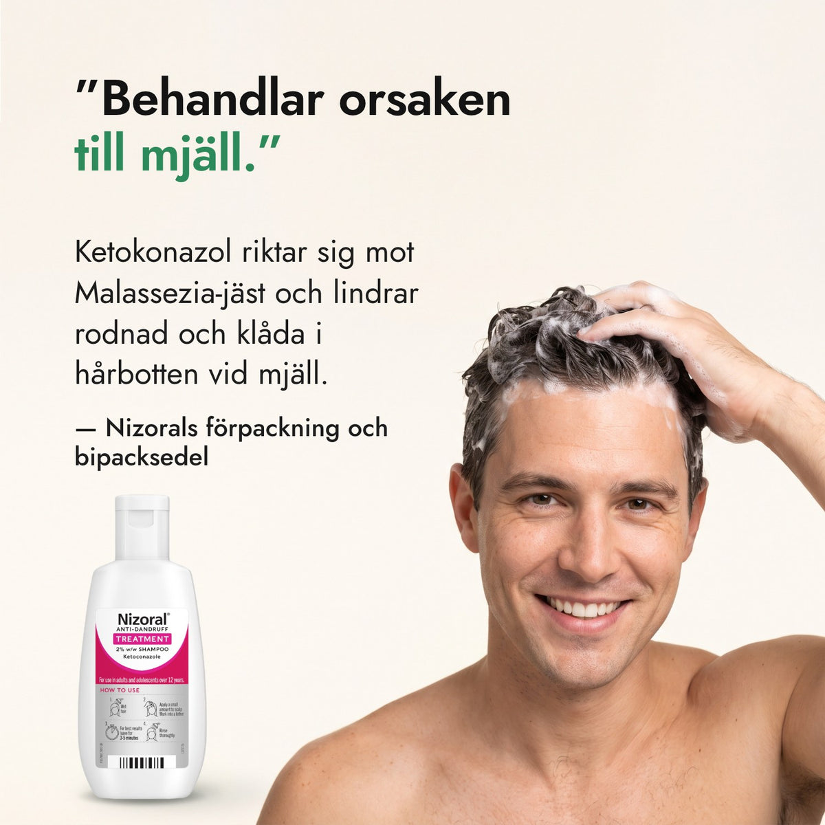 Behandlar orsaken till mjäll. — Nizorals förpackning och bipacksedel