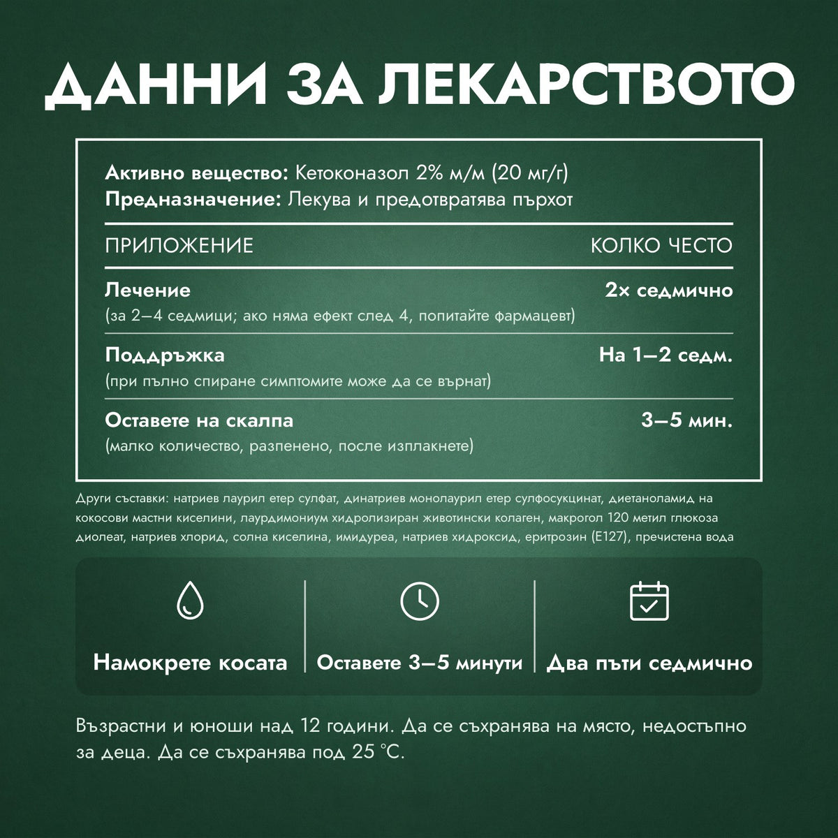 Данни за лекарството: Лечебен шампоан Nizoral против пърхот 2% (м/м)