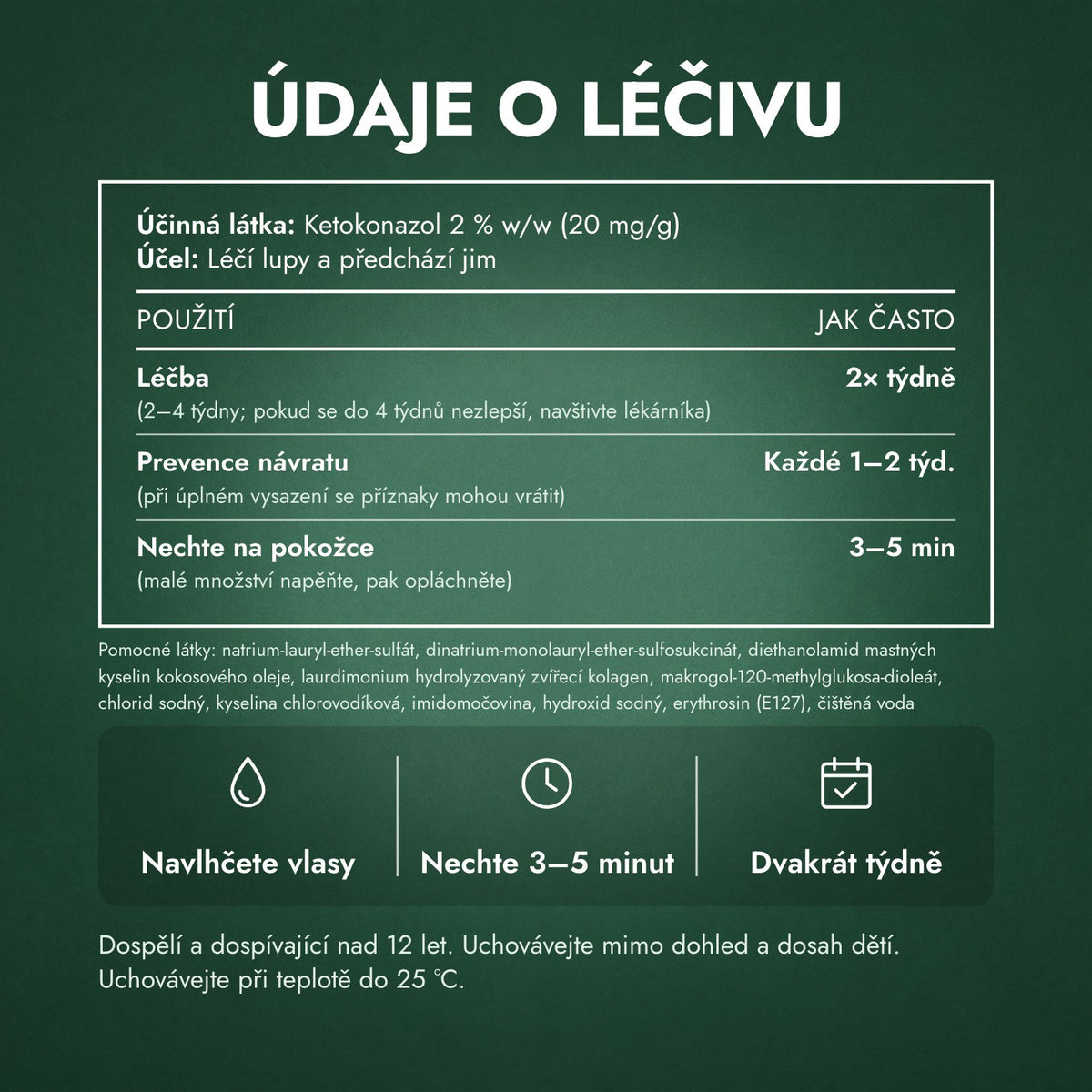 Údaje o léčivu: Nizoral 2 % (w/w) šampon k léčbě lupů