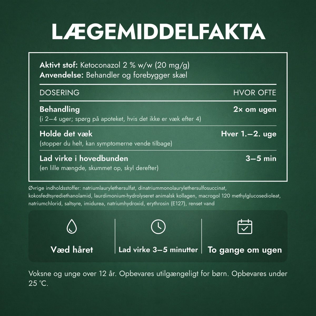 Lægemiddelfakta: Nizoral skælshampoo 2 % w/w