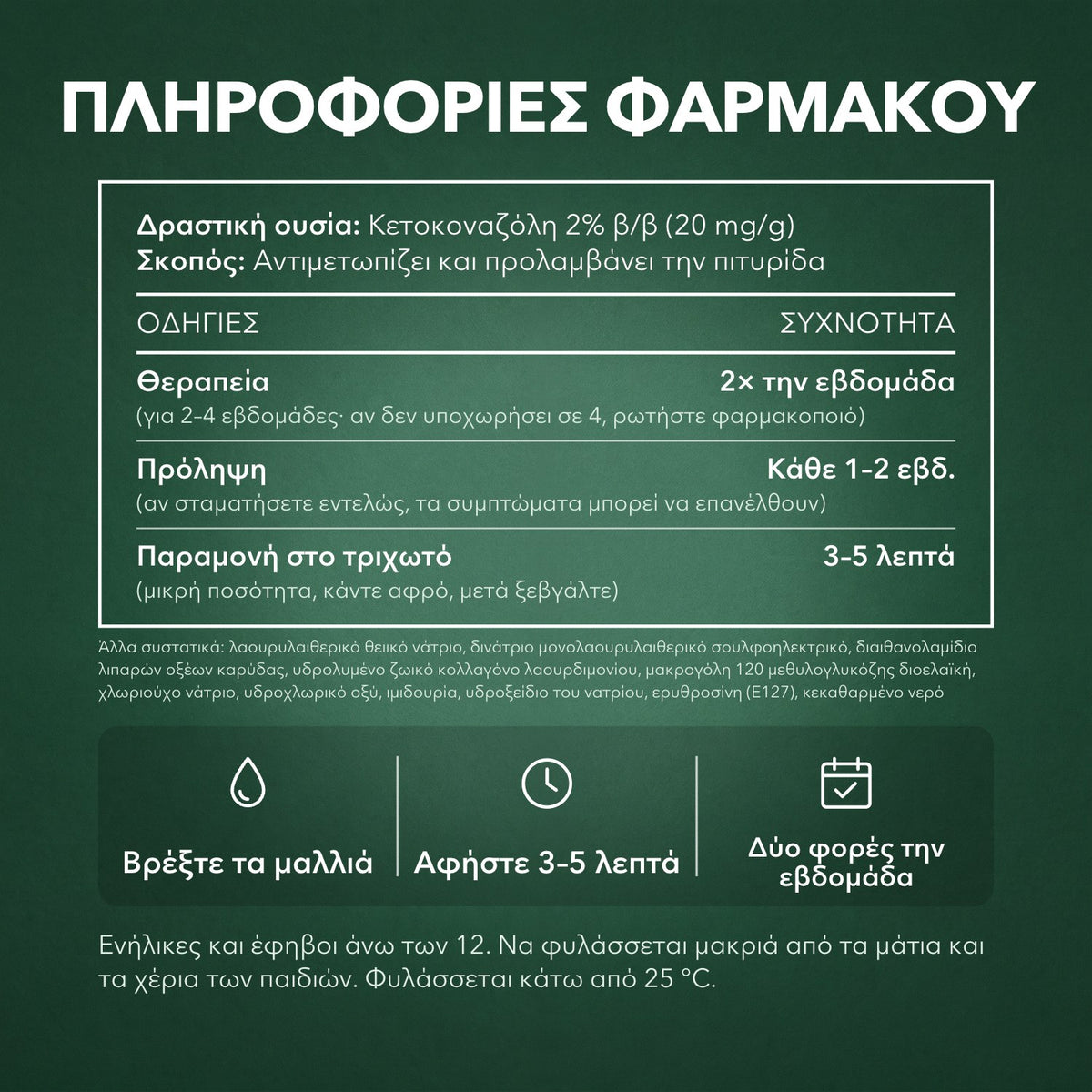 Πληροφορίες φαρμάκου: Nizoral θεραπευτικό σαμπουάν κατά της πιτυρίδας 2% β/β