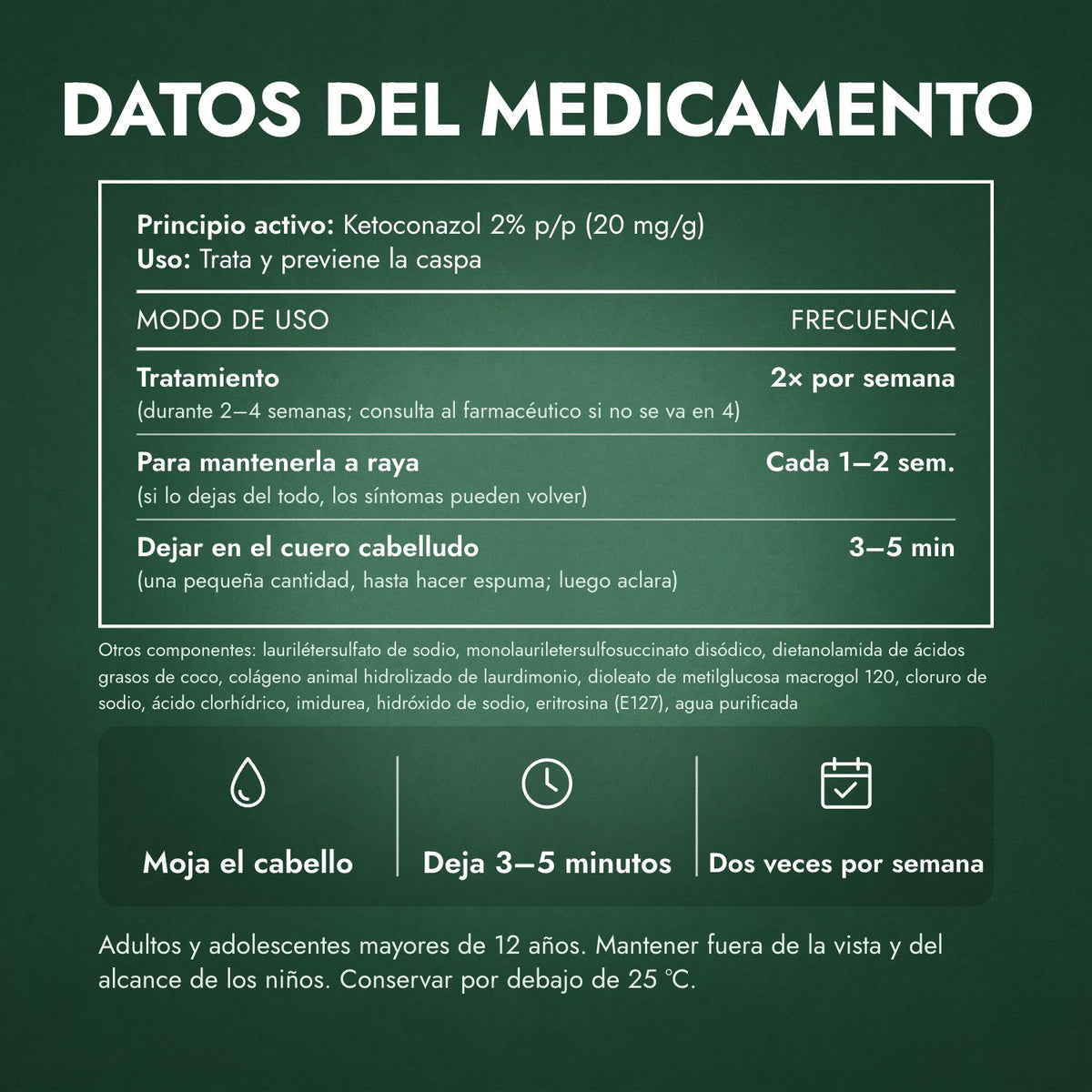 Datos del medicamento: Nizoral Champú Tratamiento Anticaspa 2% p/p