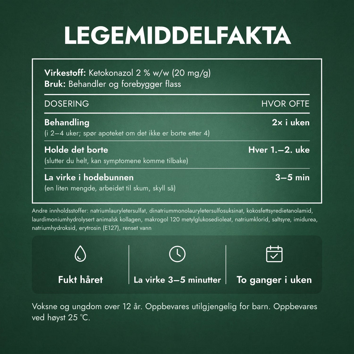 Legemiddelfakta: Nizoral sjampo mot flass 2 % w/w