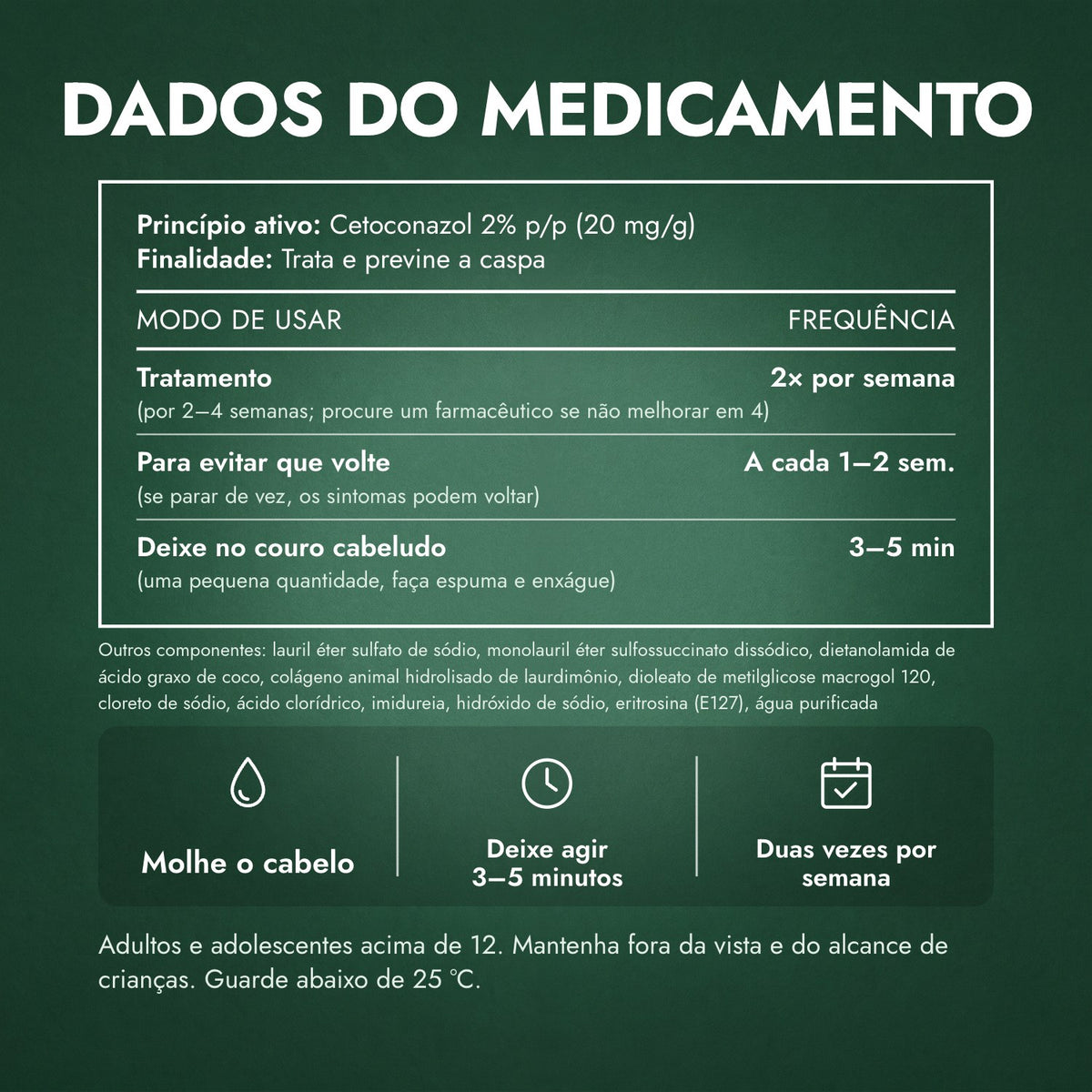 Dados do medicamento: Nizoral Shampoo Anticaspa Tratamento 2% p/p