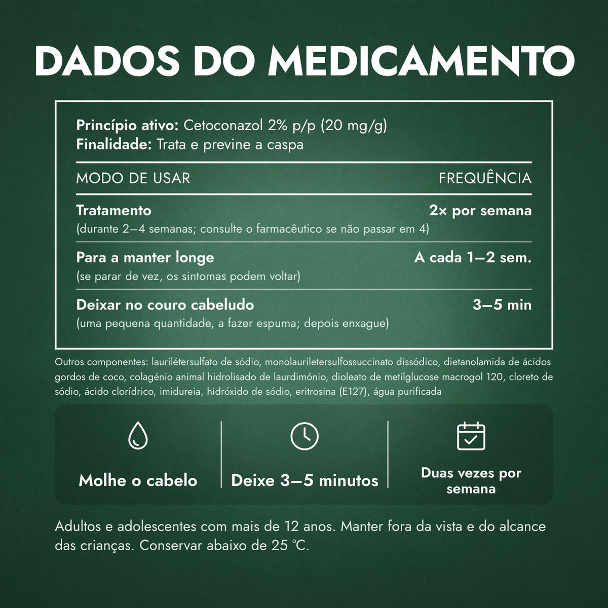 Dados do medicamento: Nizoral Champô de Tratamento Anticaspa 2% p/p