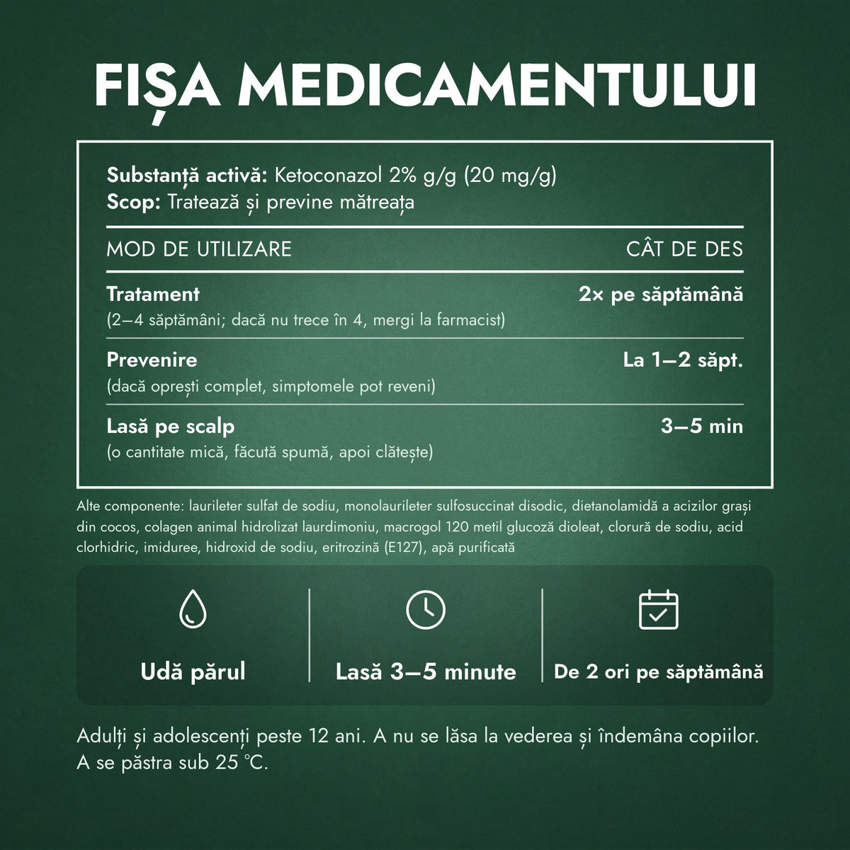 Fișa medicamentului: Nizoral șampon tratament antimătreață 2% g/g