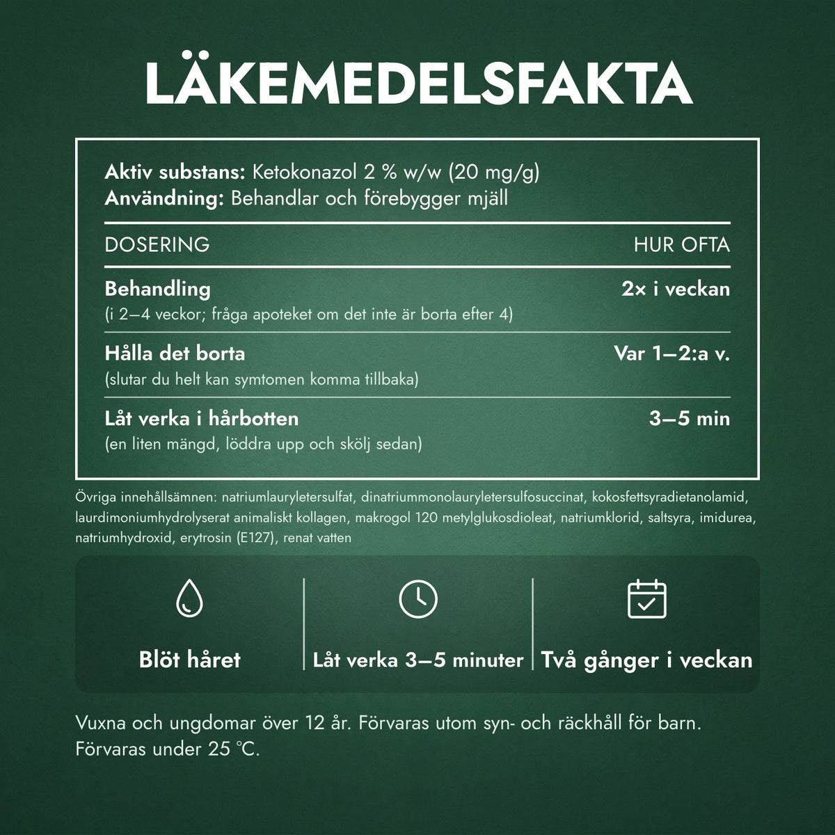Läkemedelsfakta: Nizoral mjällschampo 2 % w/w