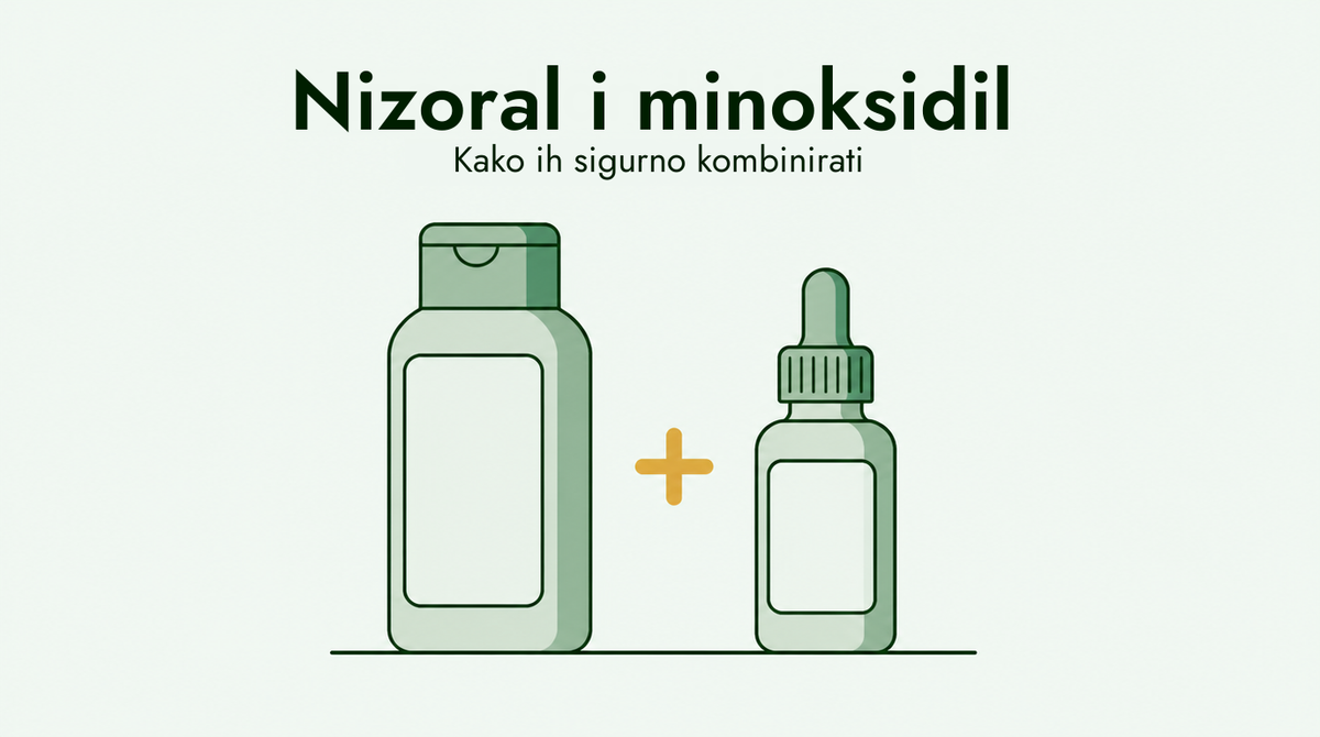 Kombiniranje Nizorala i minoksidila