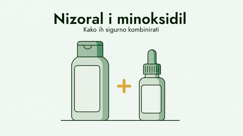 Kombiniranje Nizorala i minoksidila