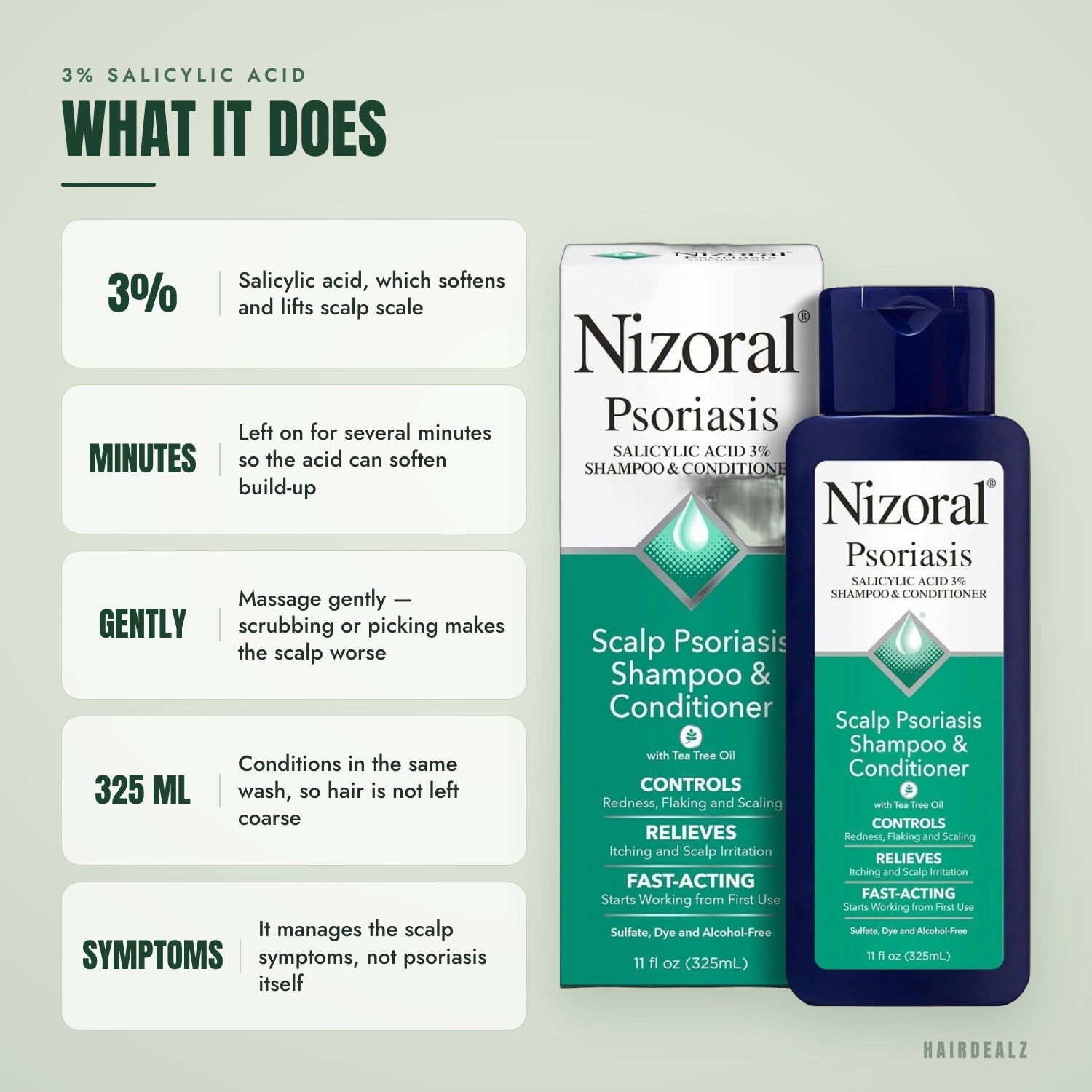What Nizoral Psoriasis does