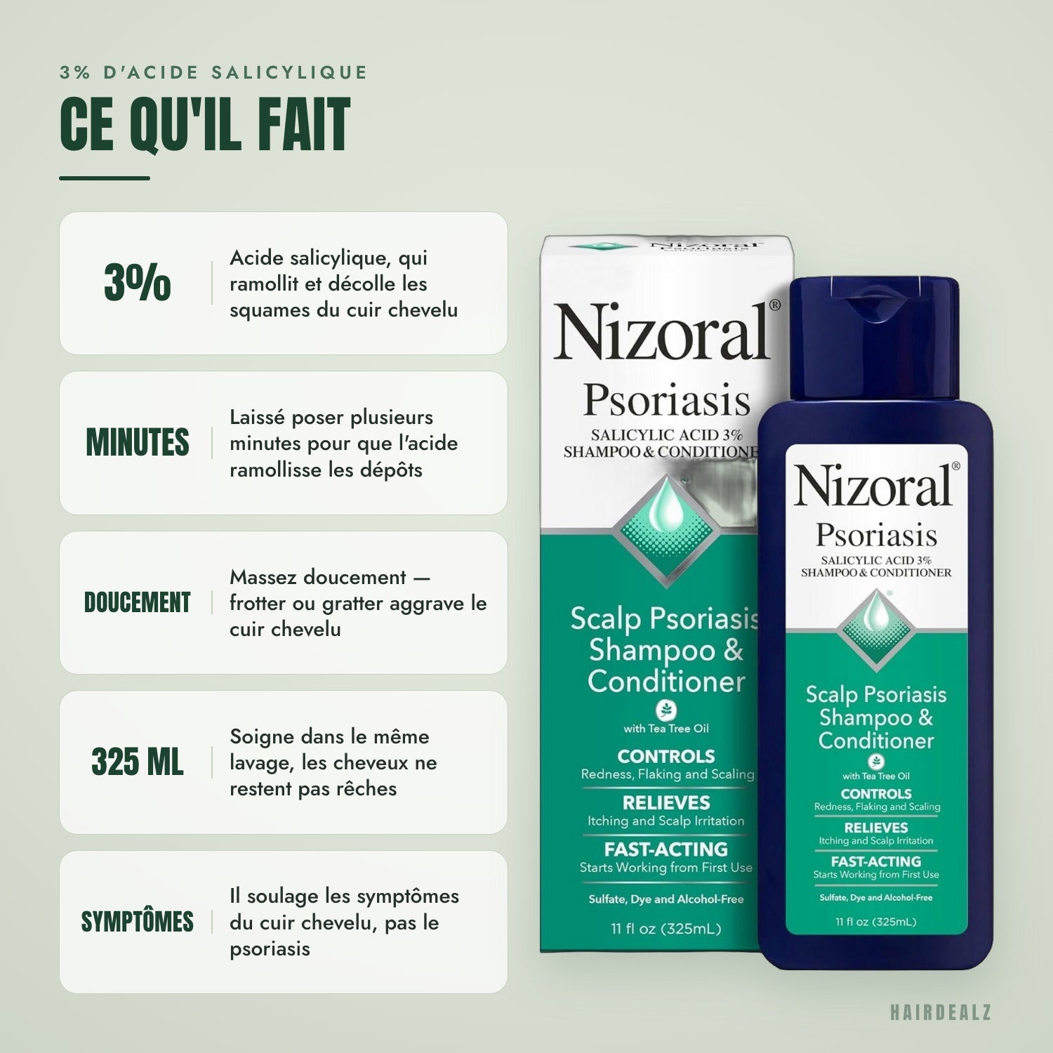 Ce que fait Nizoral Psoriasis