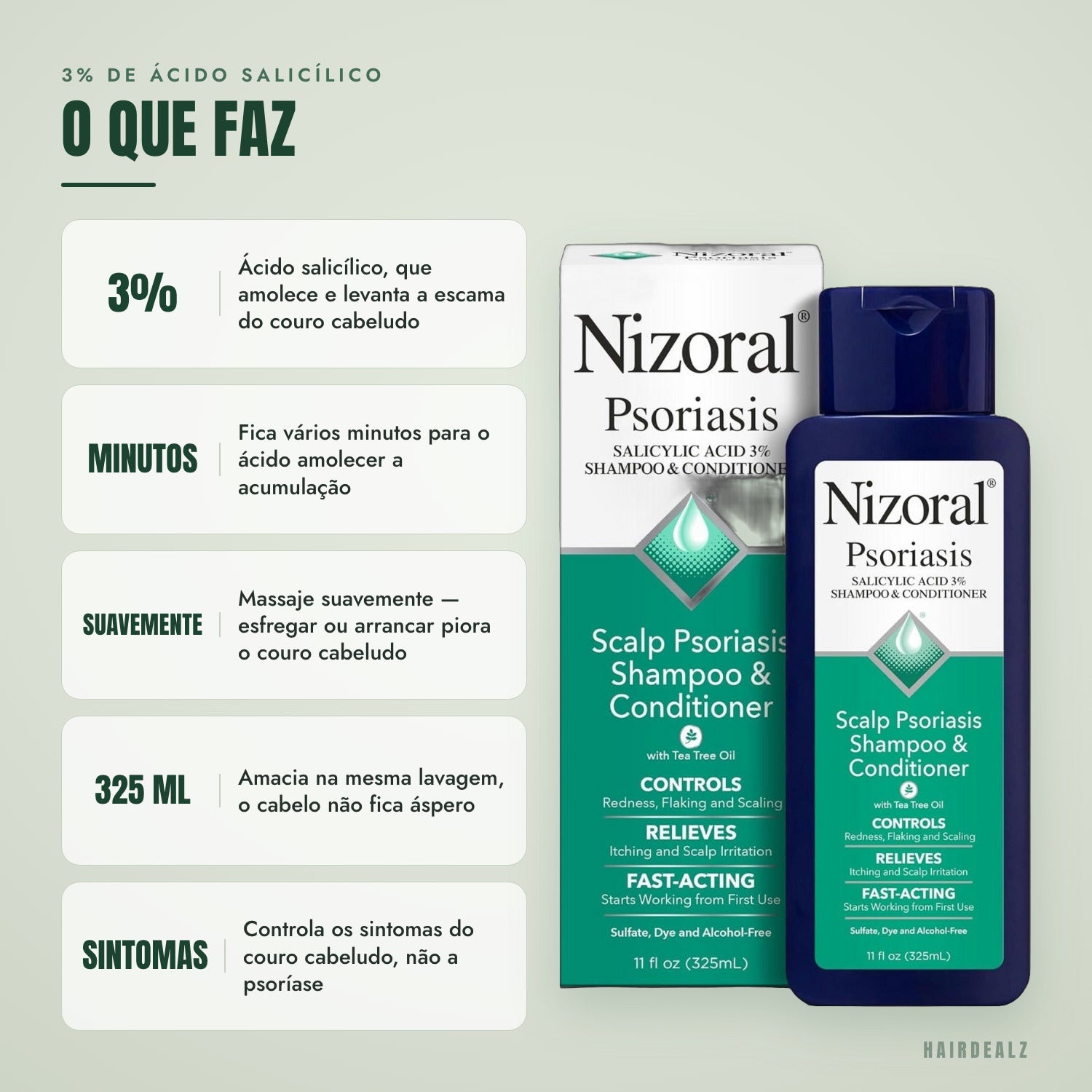 Para que serve o Nizoral Psoriasis