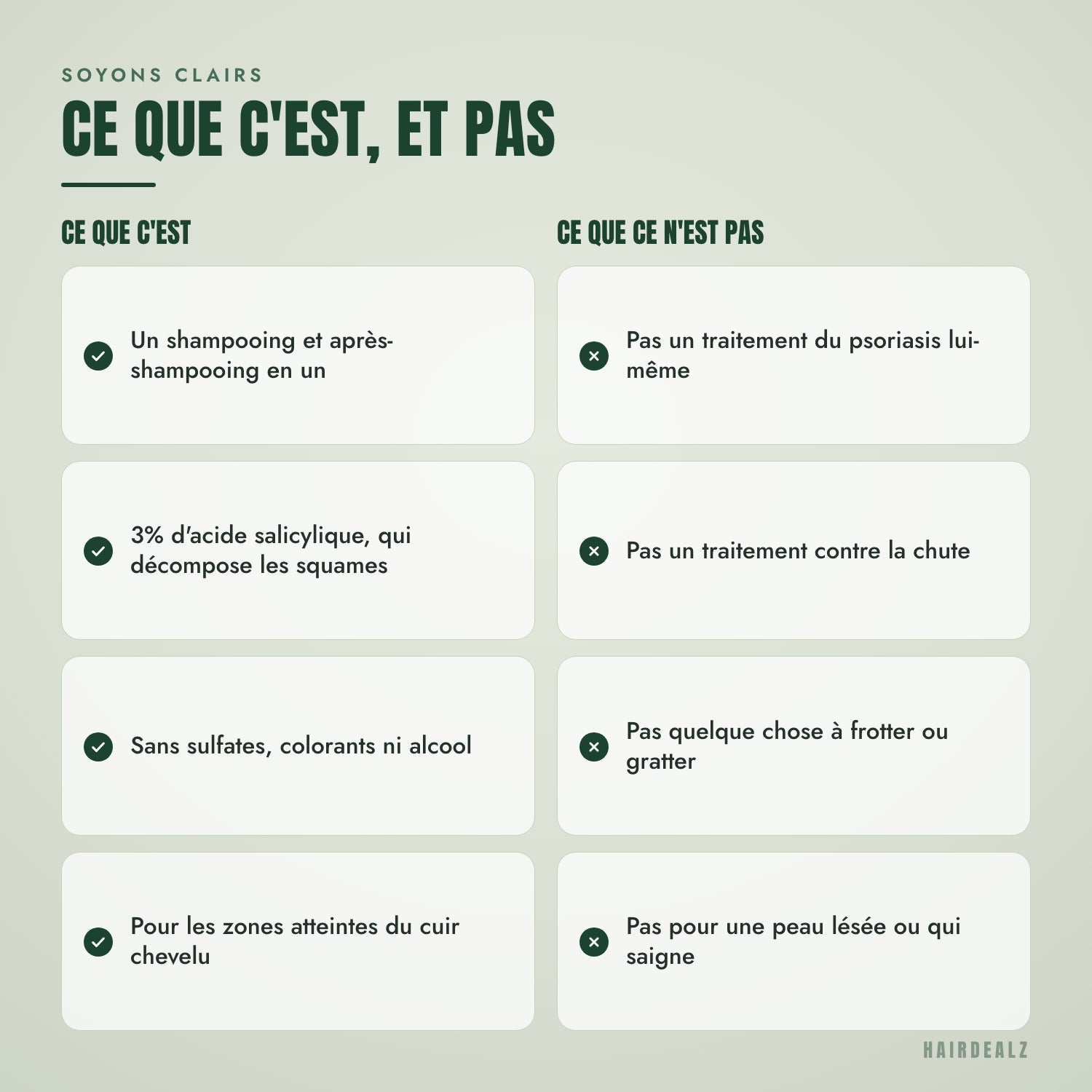 Ce qu'est Nizoral Psoriasis, et ce qu'il n'est pas