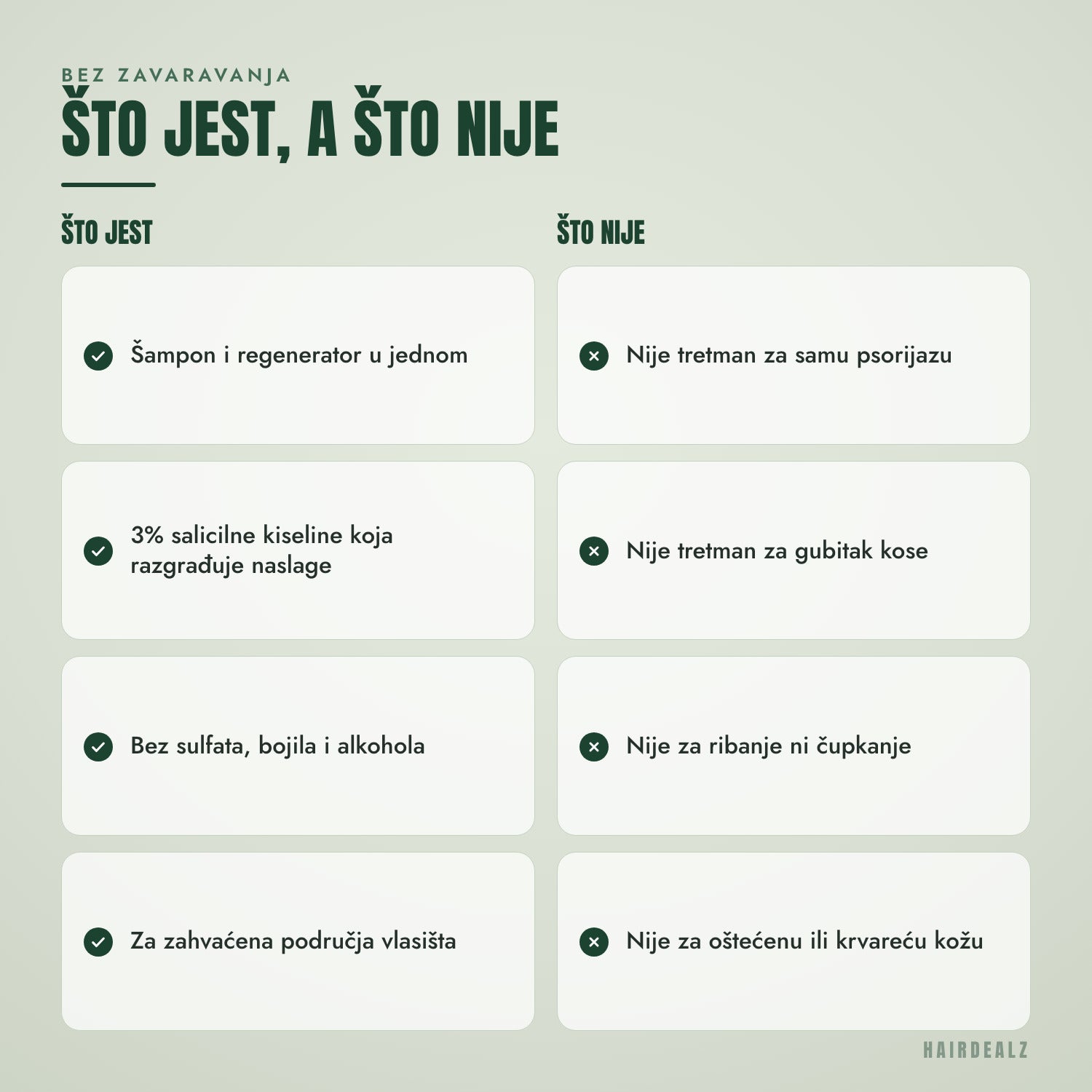 Što Nizoral Psoriasis jest, a što nije
