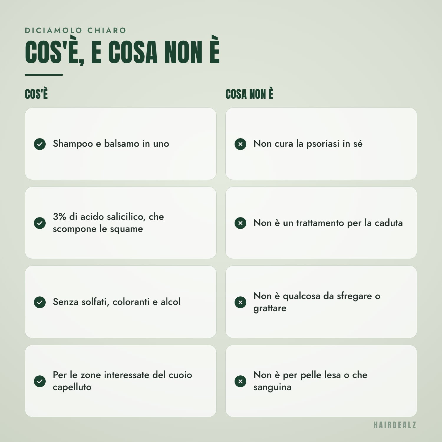 Cos'è Nizoral Psoriasis e cosa non è