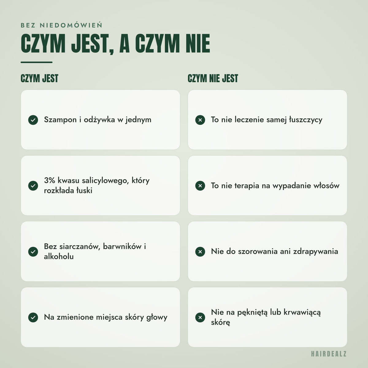 Czym jest Nizoral Psoriasis, a czym nie jest