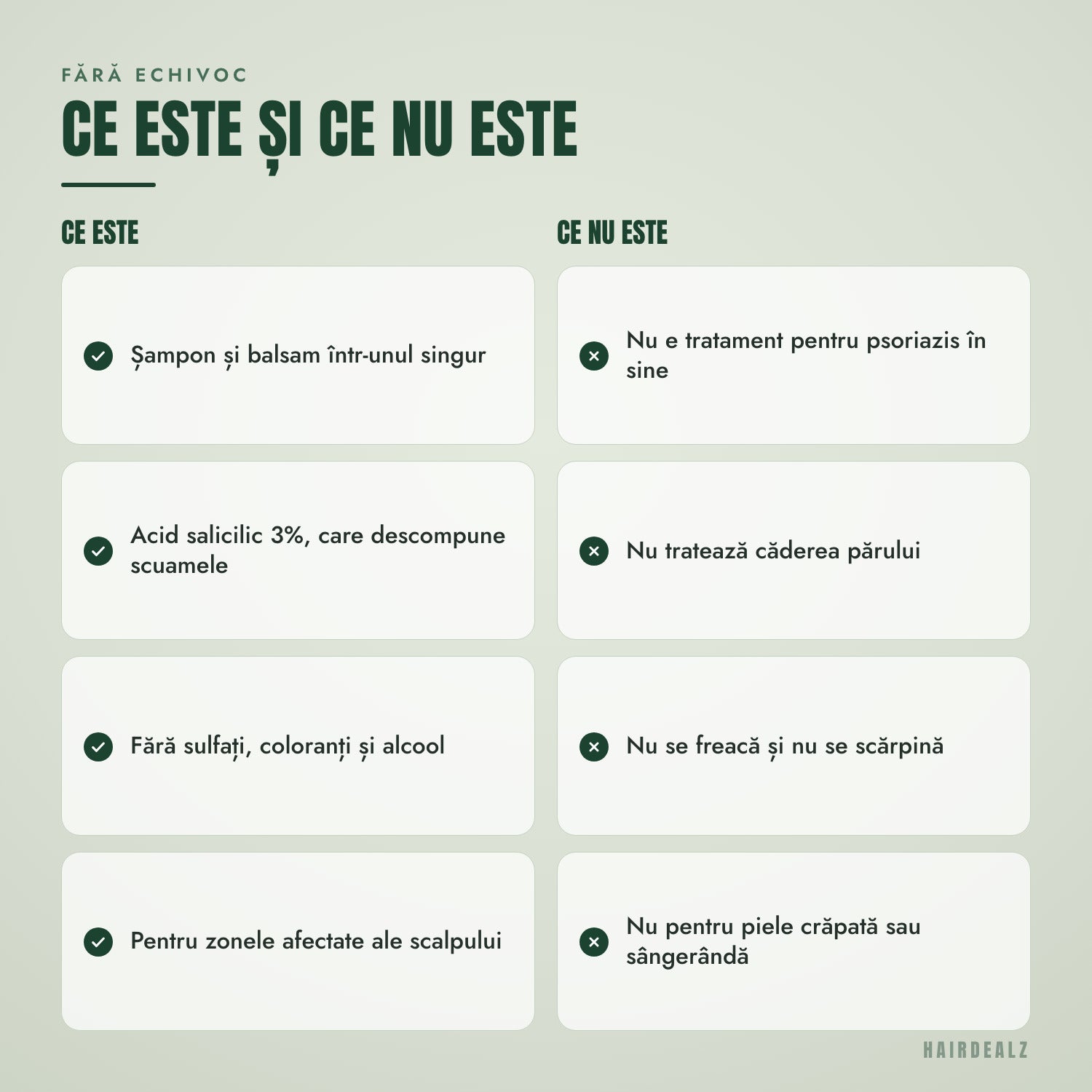Ce este Nizoral Psoriasis și ce nu este
