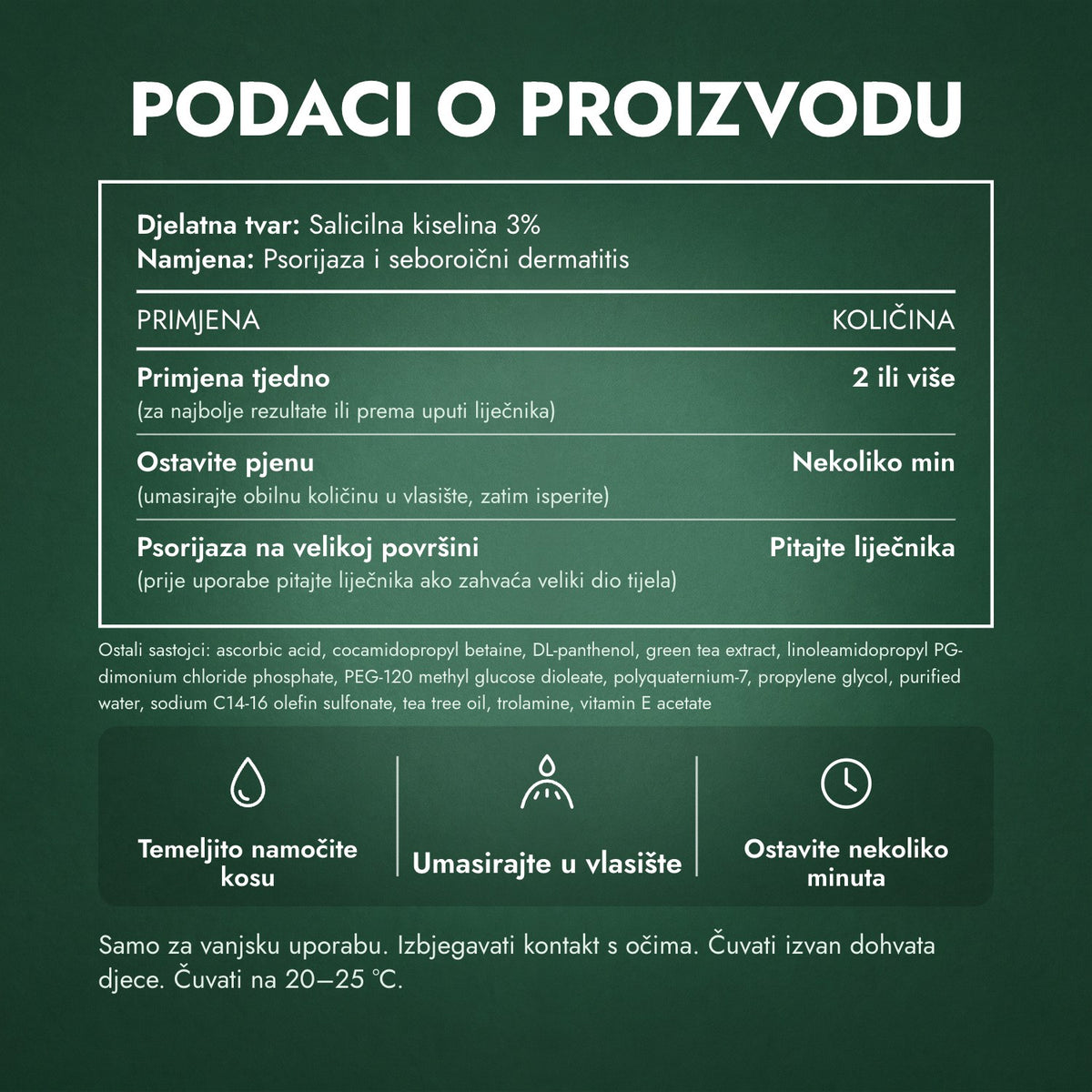 Podaci o proizvodu: Nizoral Psoriasis šampon i regenerator, salicilna kiselina 3%