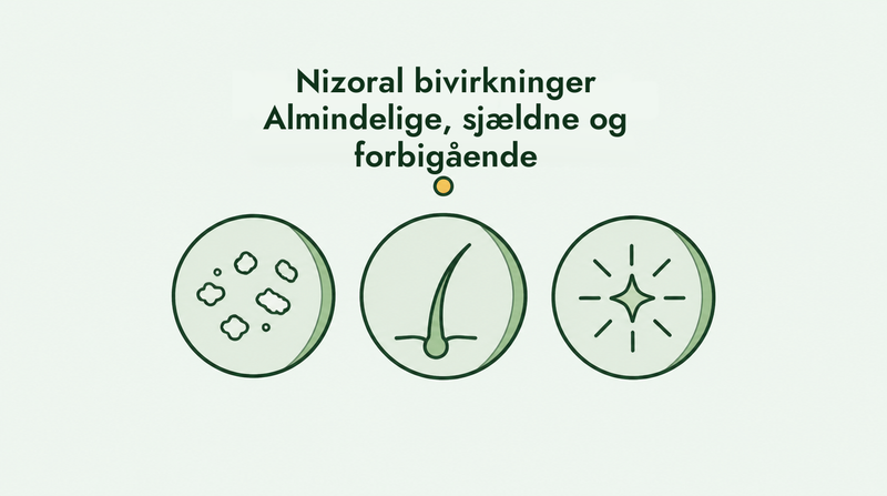 Bivirkninger ved Nizoral, almindelige og sjældne