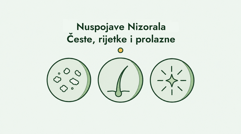 Nuspojave Nizorala, česte i rijetke